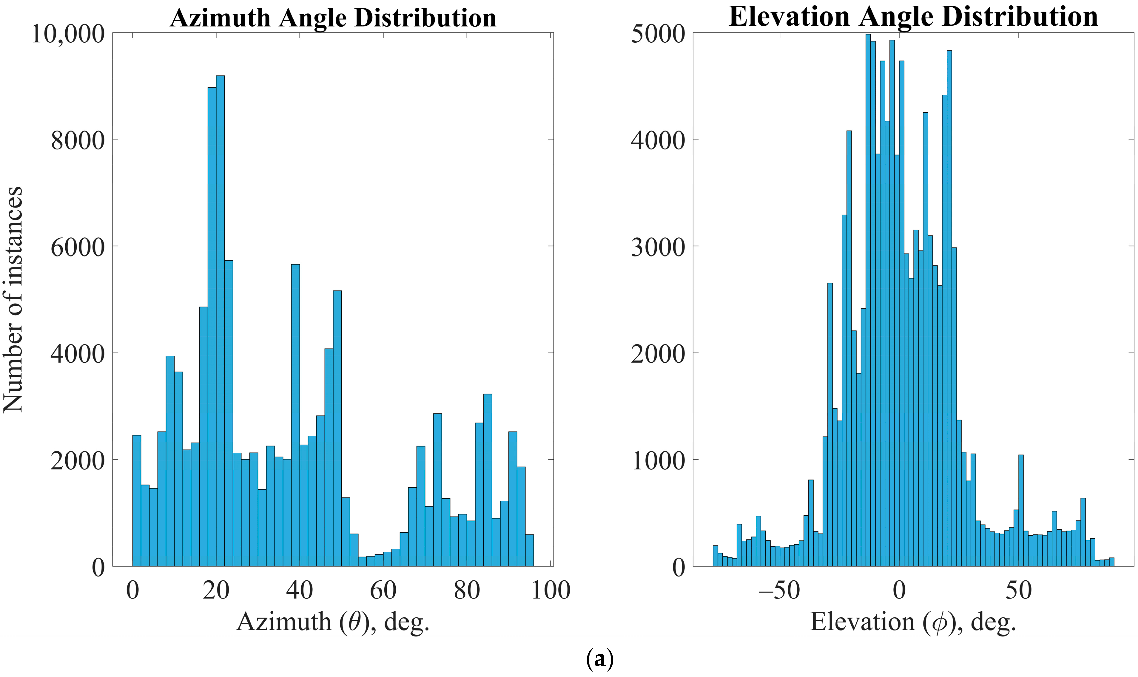 Aerospace 11 00775 g011a