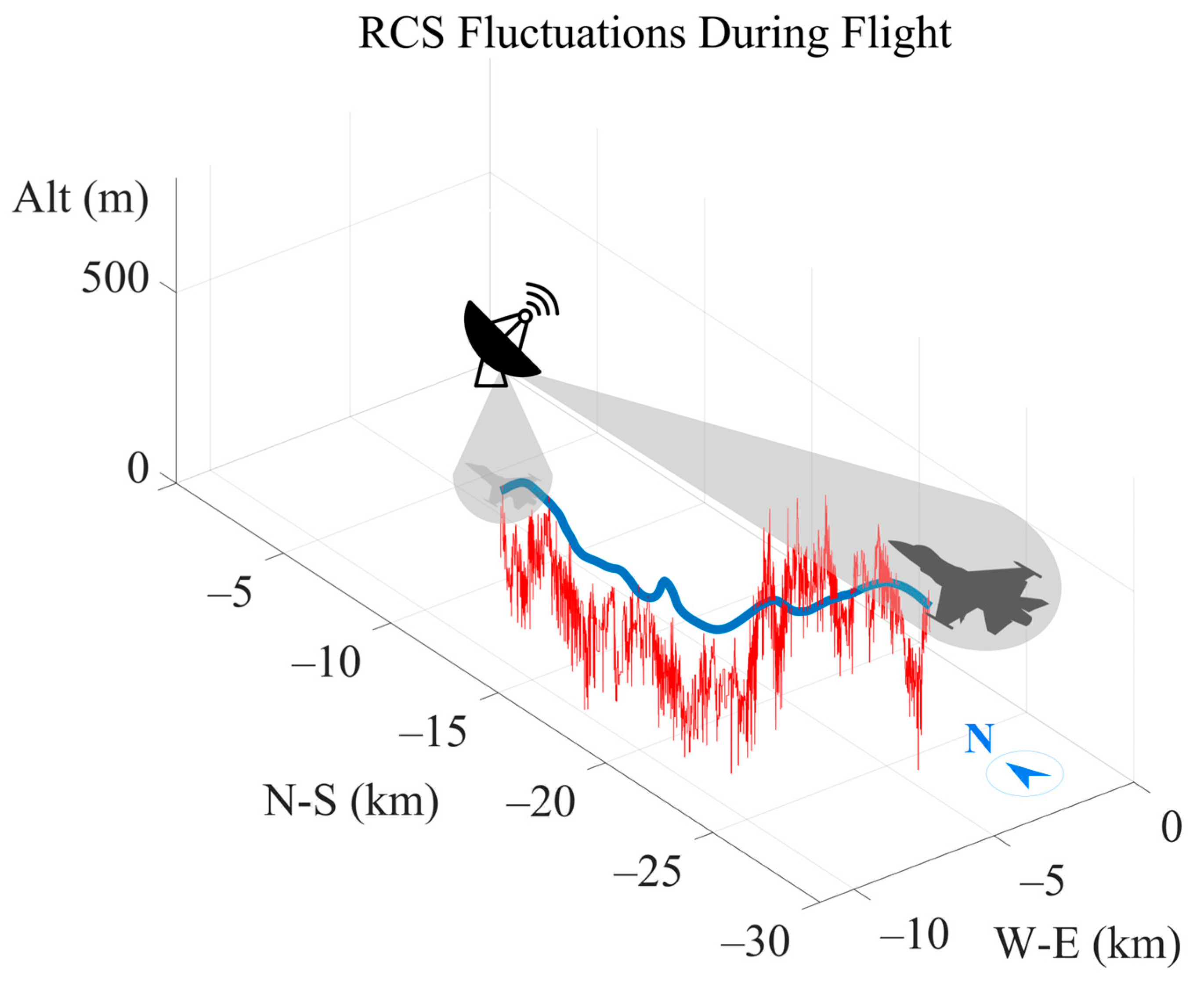 Aerospace 11 00775 g013