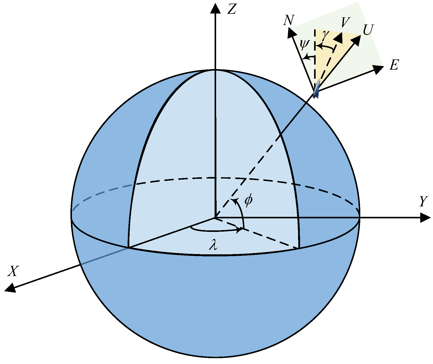 Aerospace 11 00785 g001