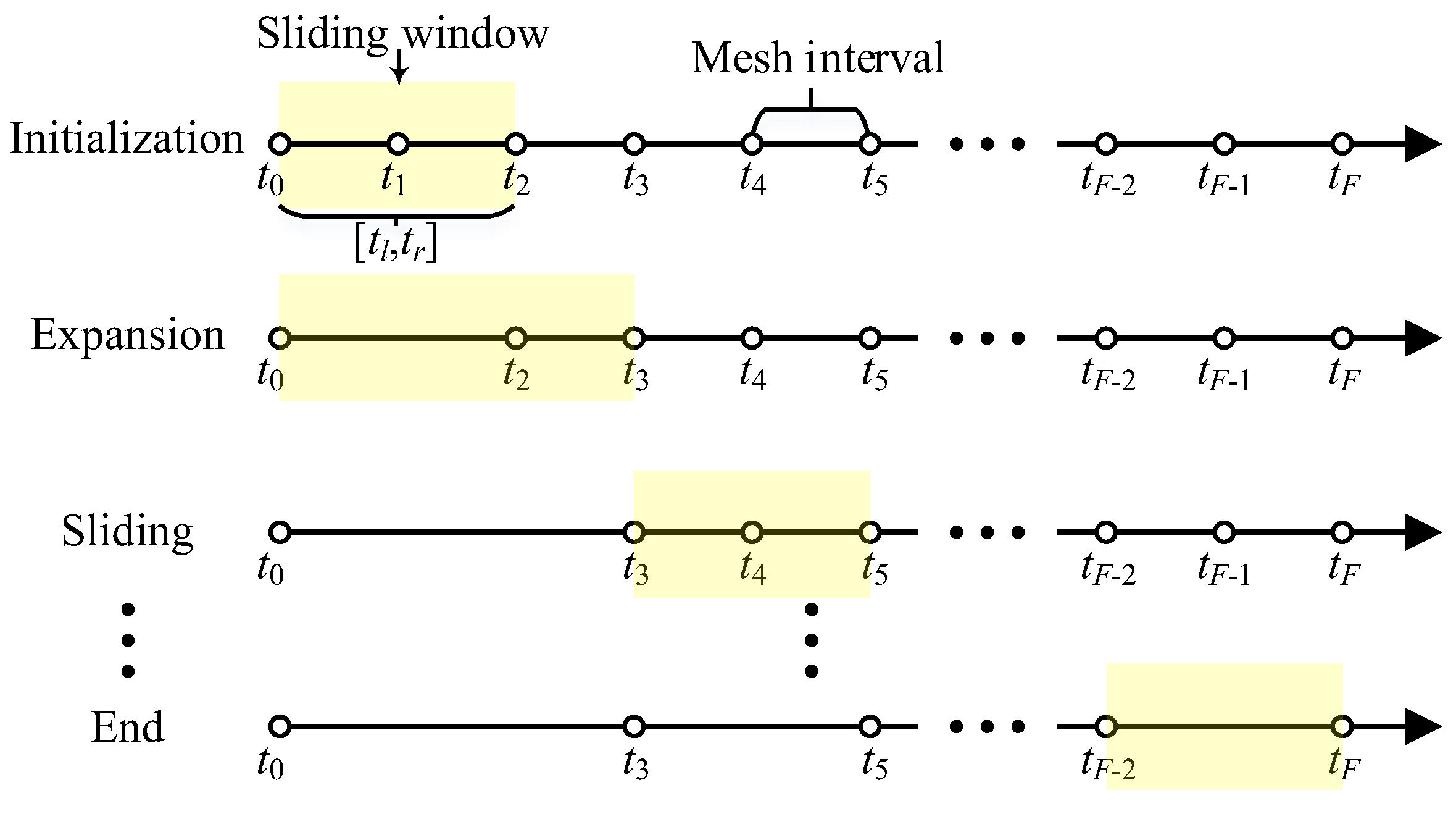 Aerospace 11 00785 g006