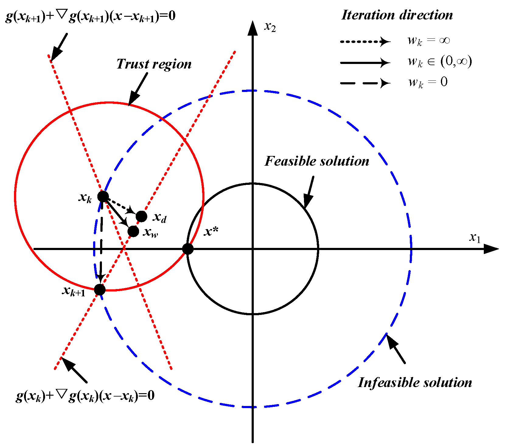 Aerospace 11 00785 g007