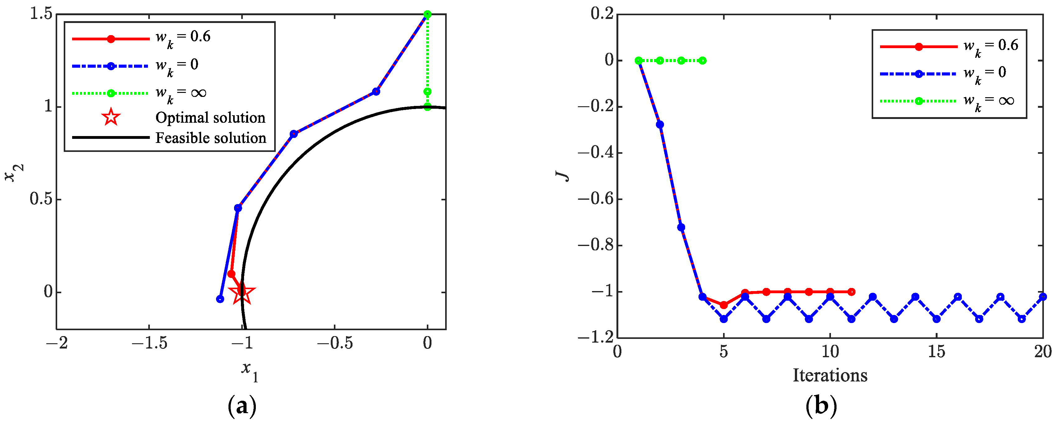 Aerospace 11 00785 g008