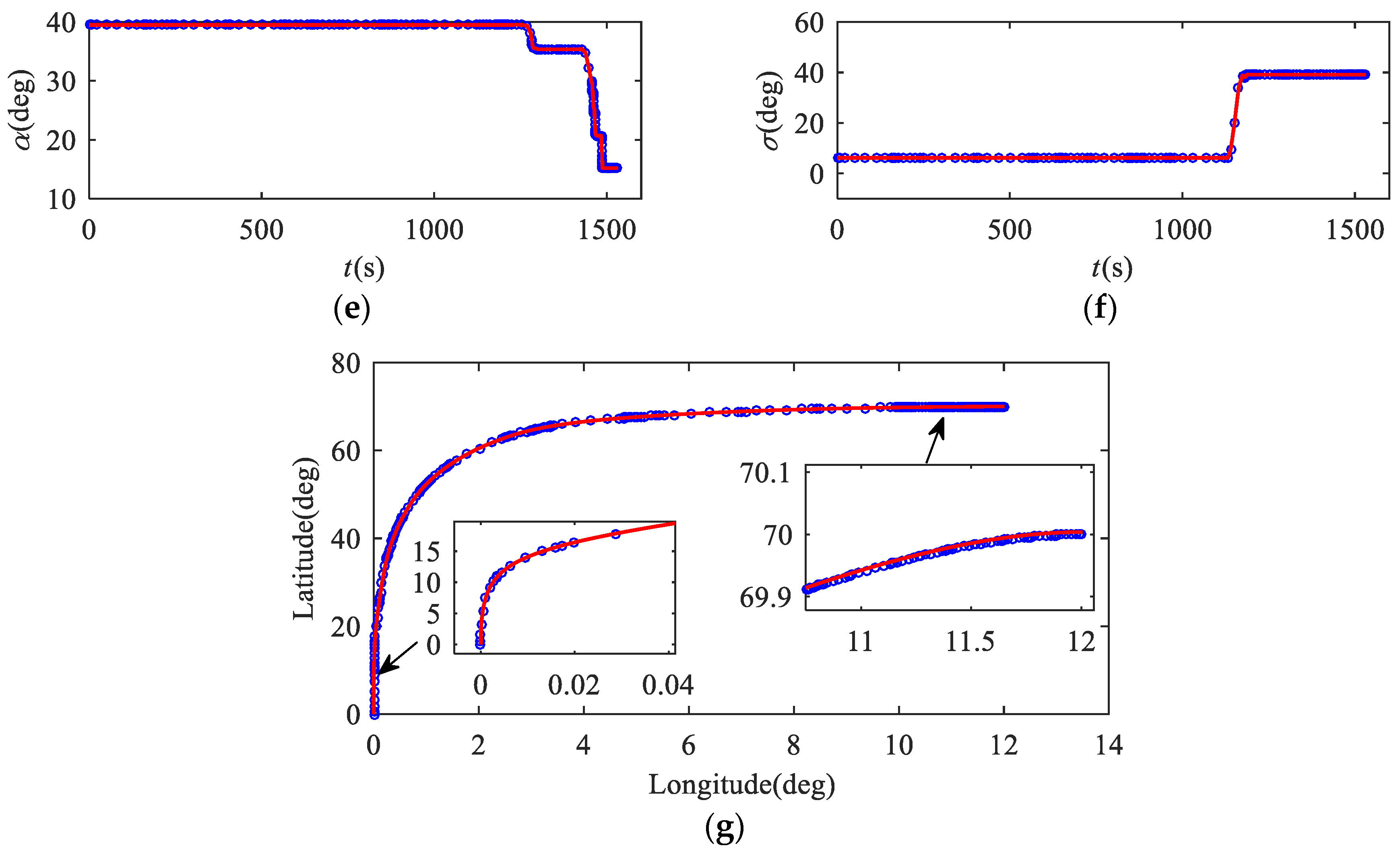 Aerospace 11 00785 g009b