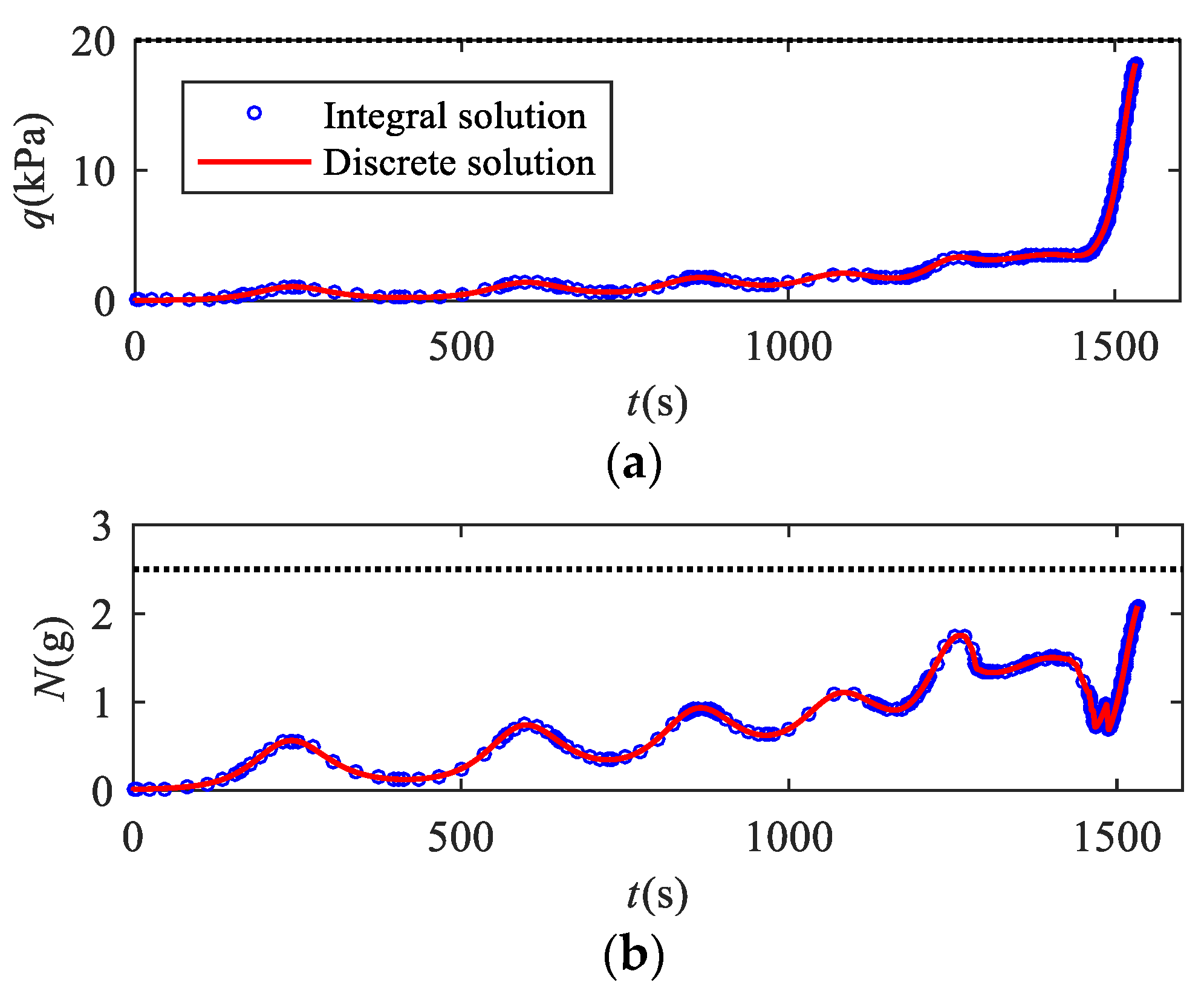 Aerospace 11 00785 g010a