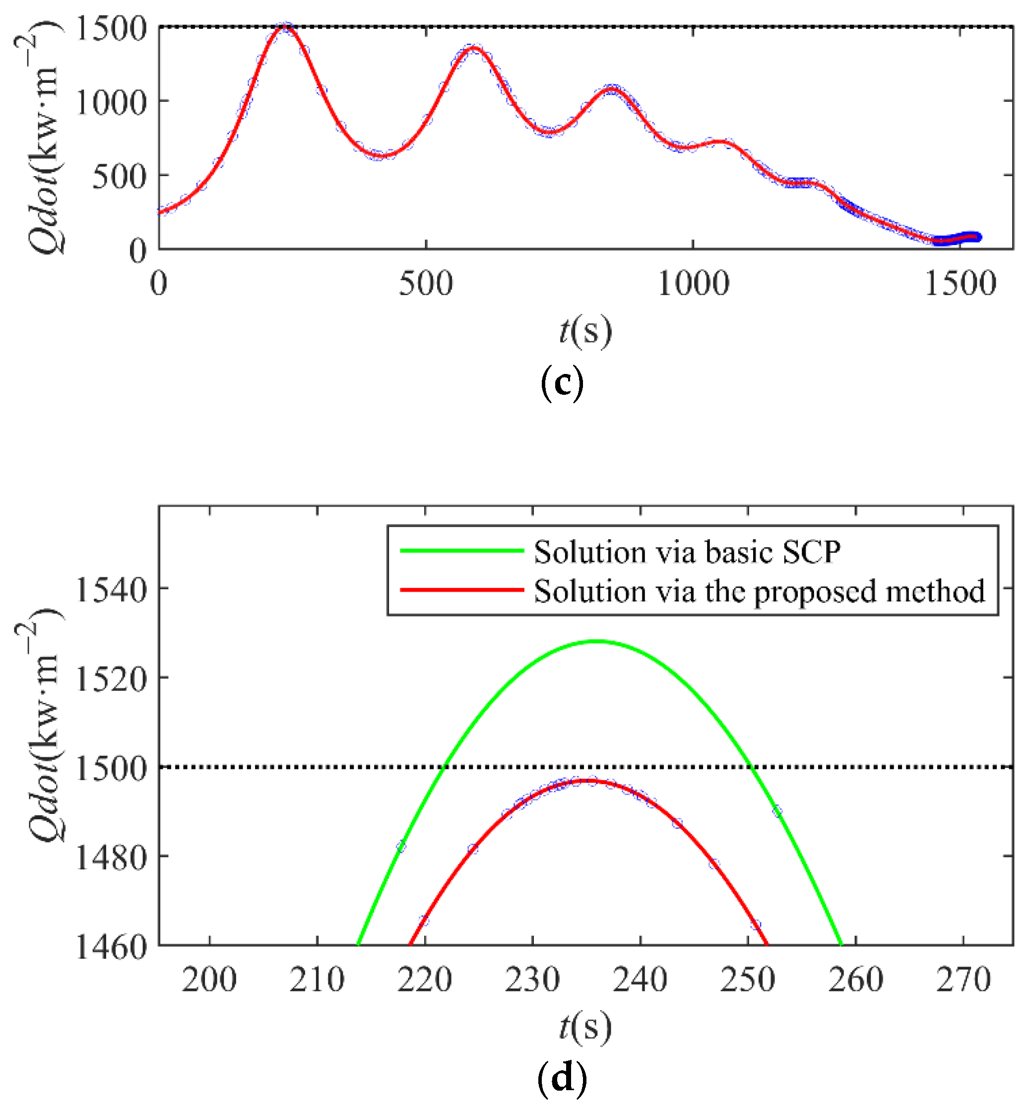 Aerospace 11 00785 g010b