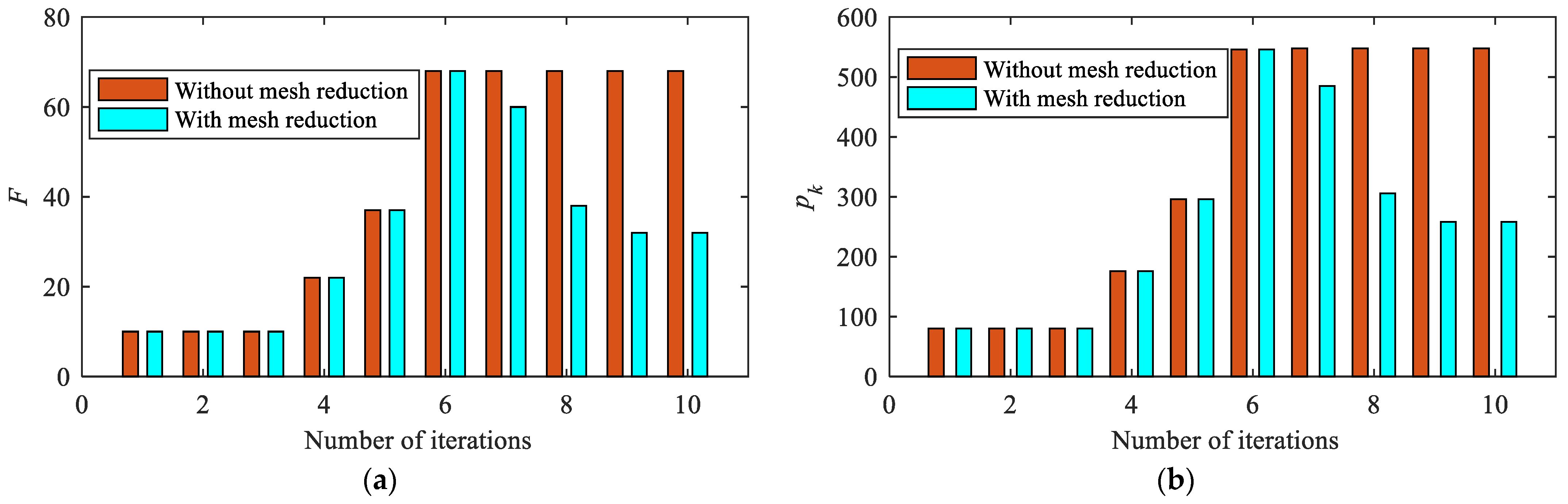 Aerospace 11 00785 g011