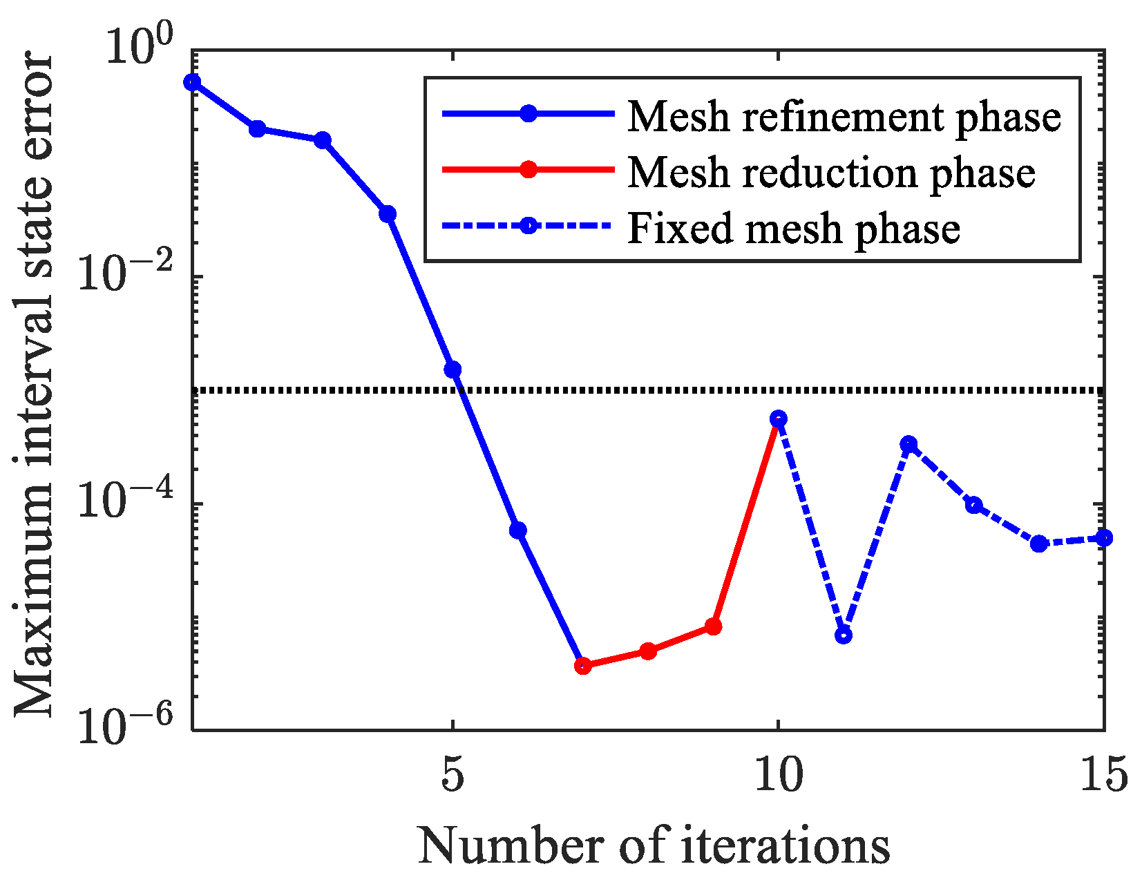 Aerospace 11 00785 g012