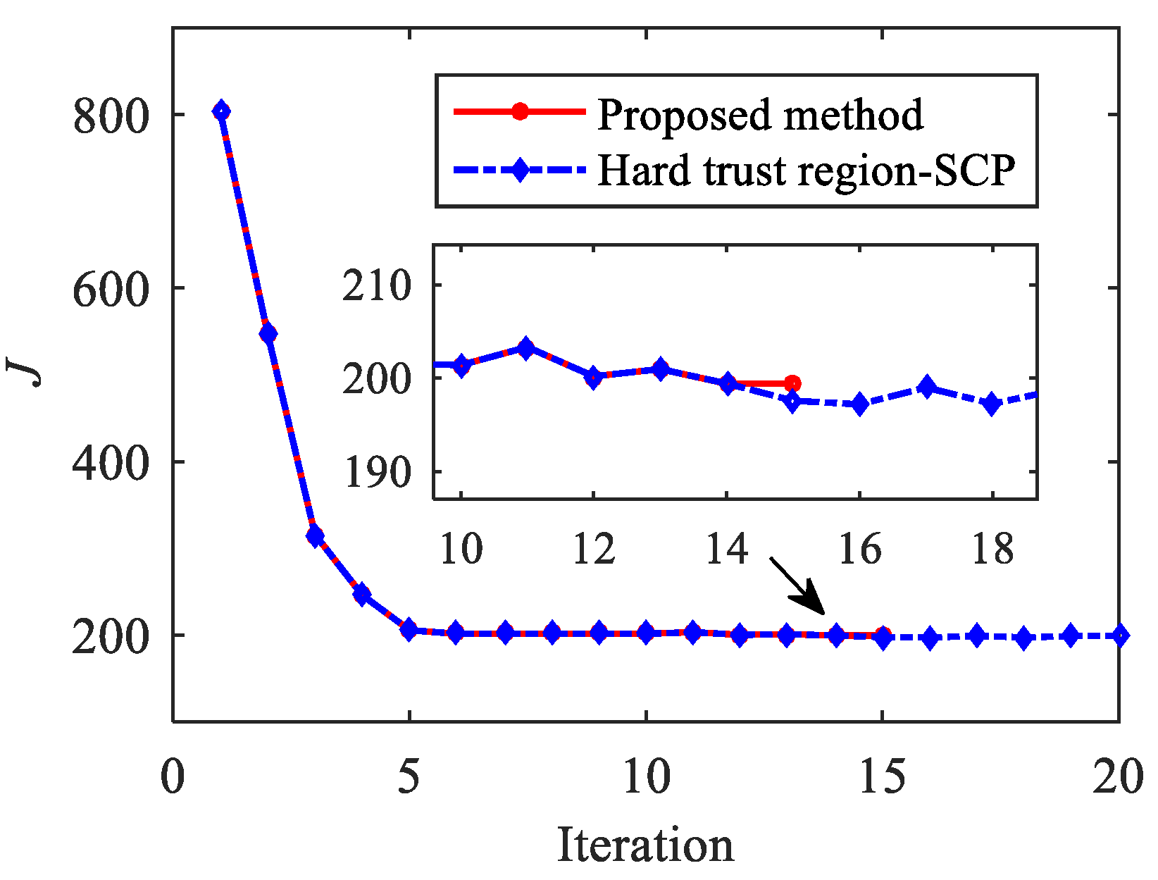Aerospace 11 00785 g013