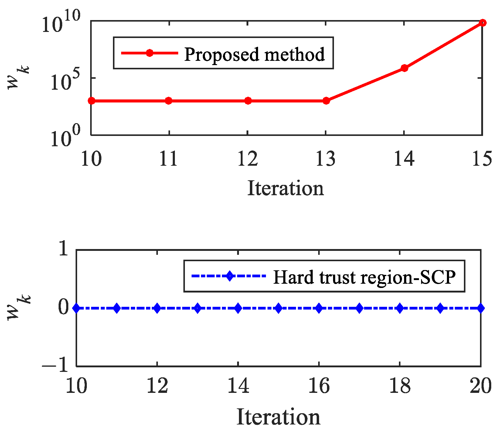 Aerospace 11 00785 g014