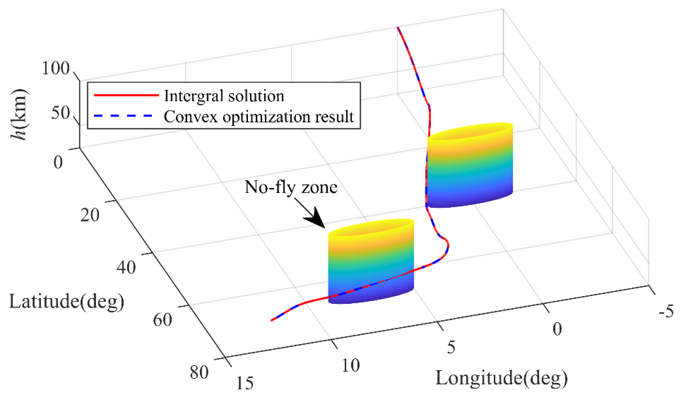 Aerospace 11 00785 g017