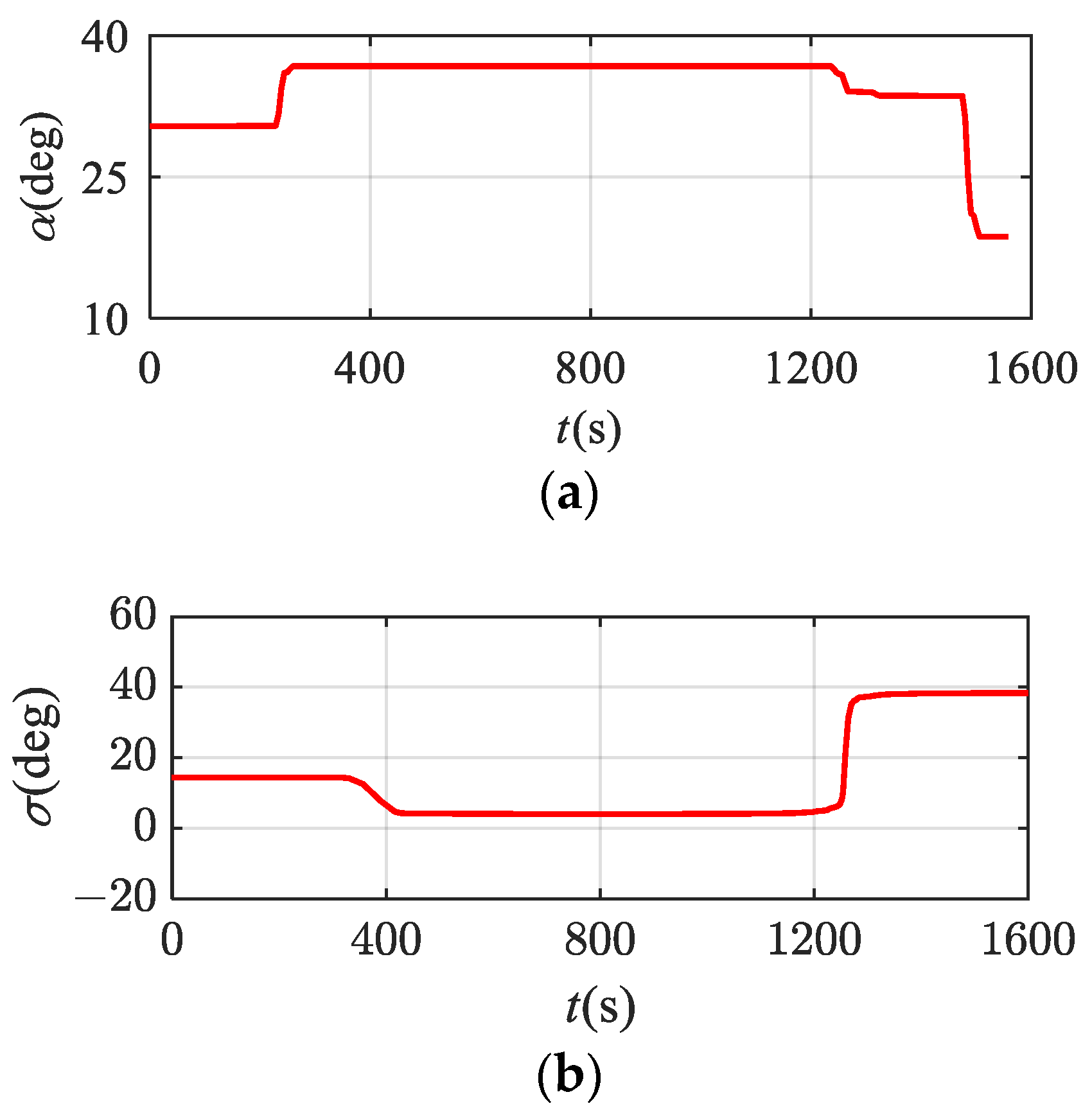 Aerospace 11 00785 g018