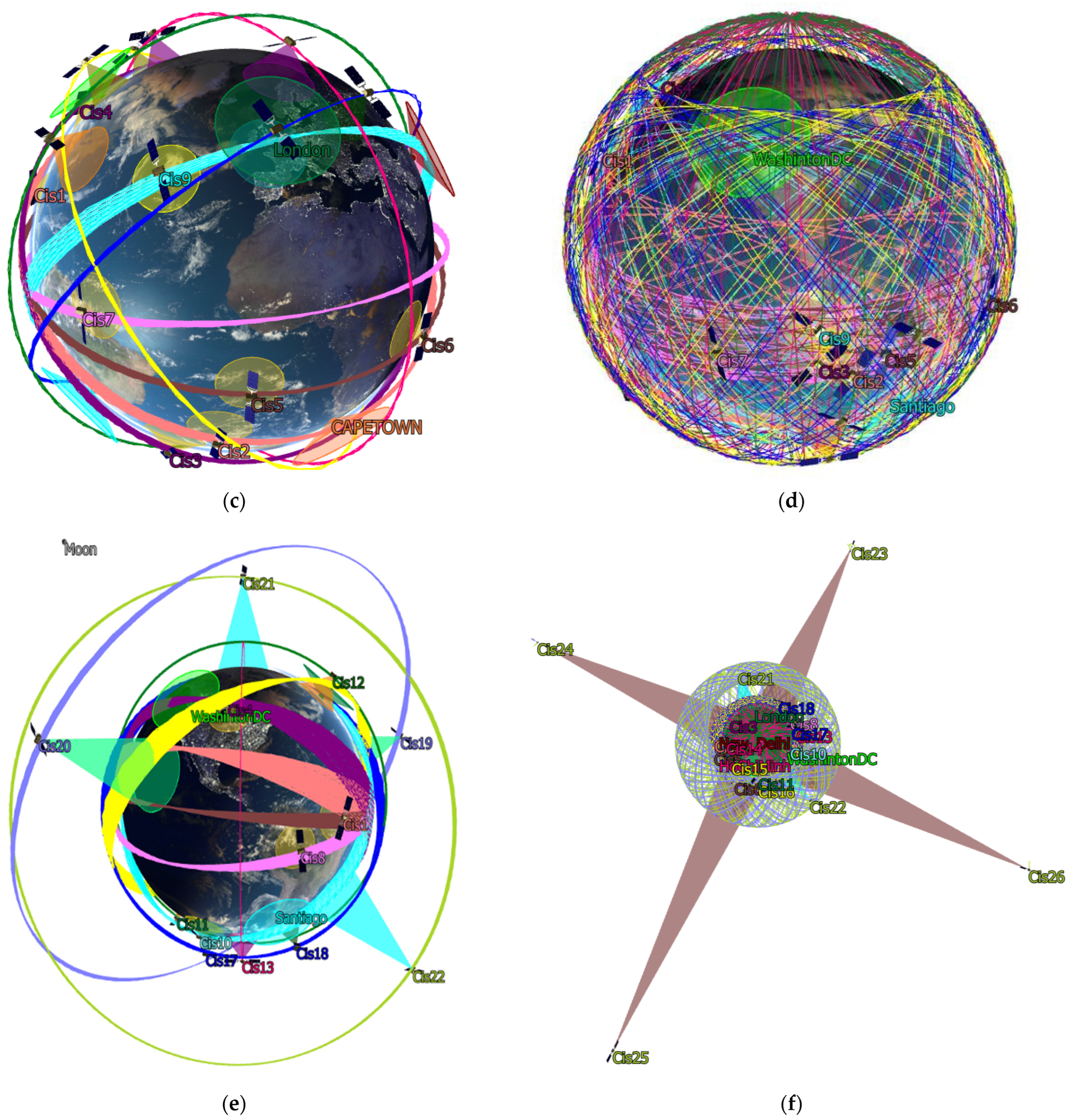 Aerospace 11 00787 g005b