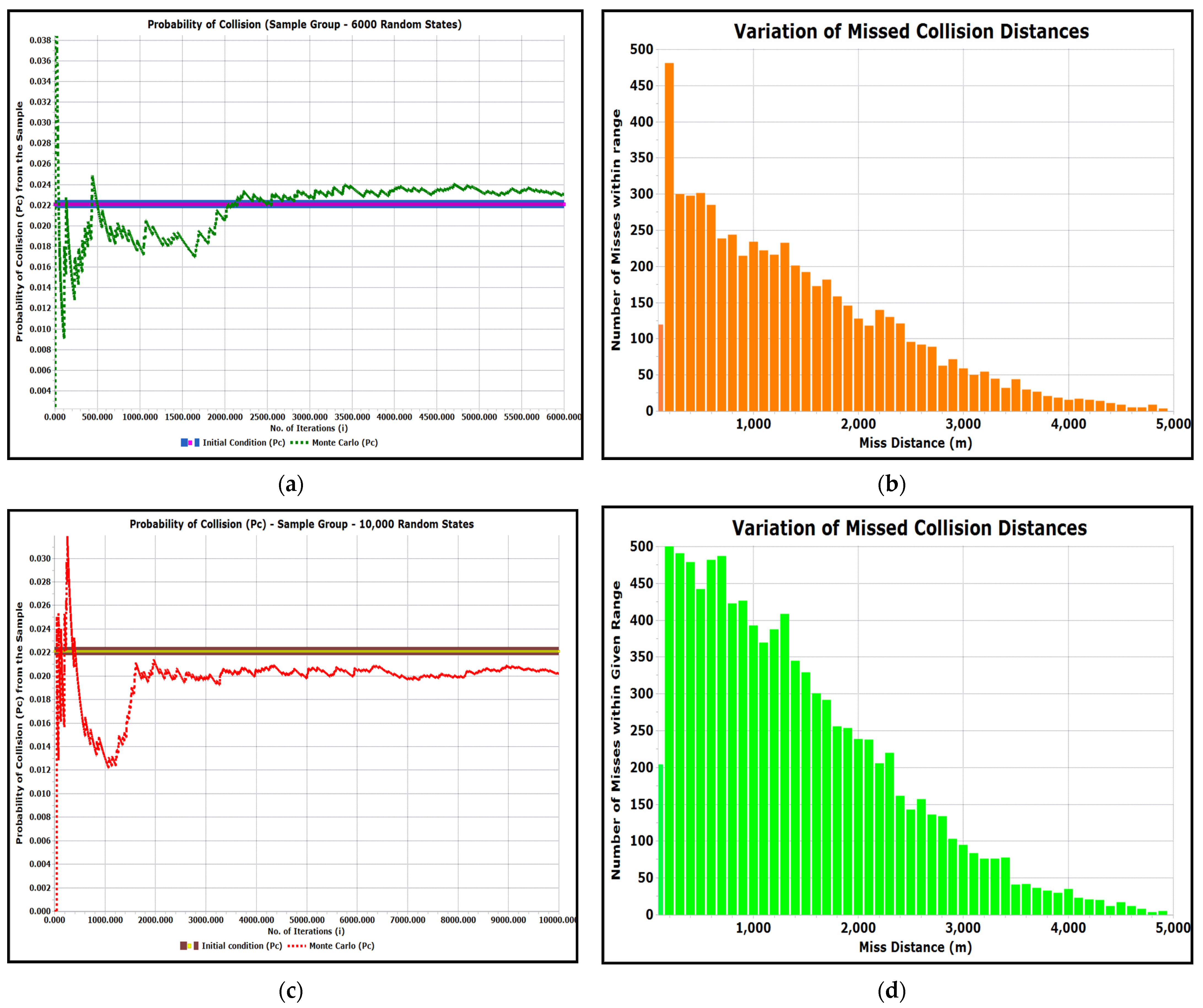 Aerospace 11 00787 g008
