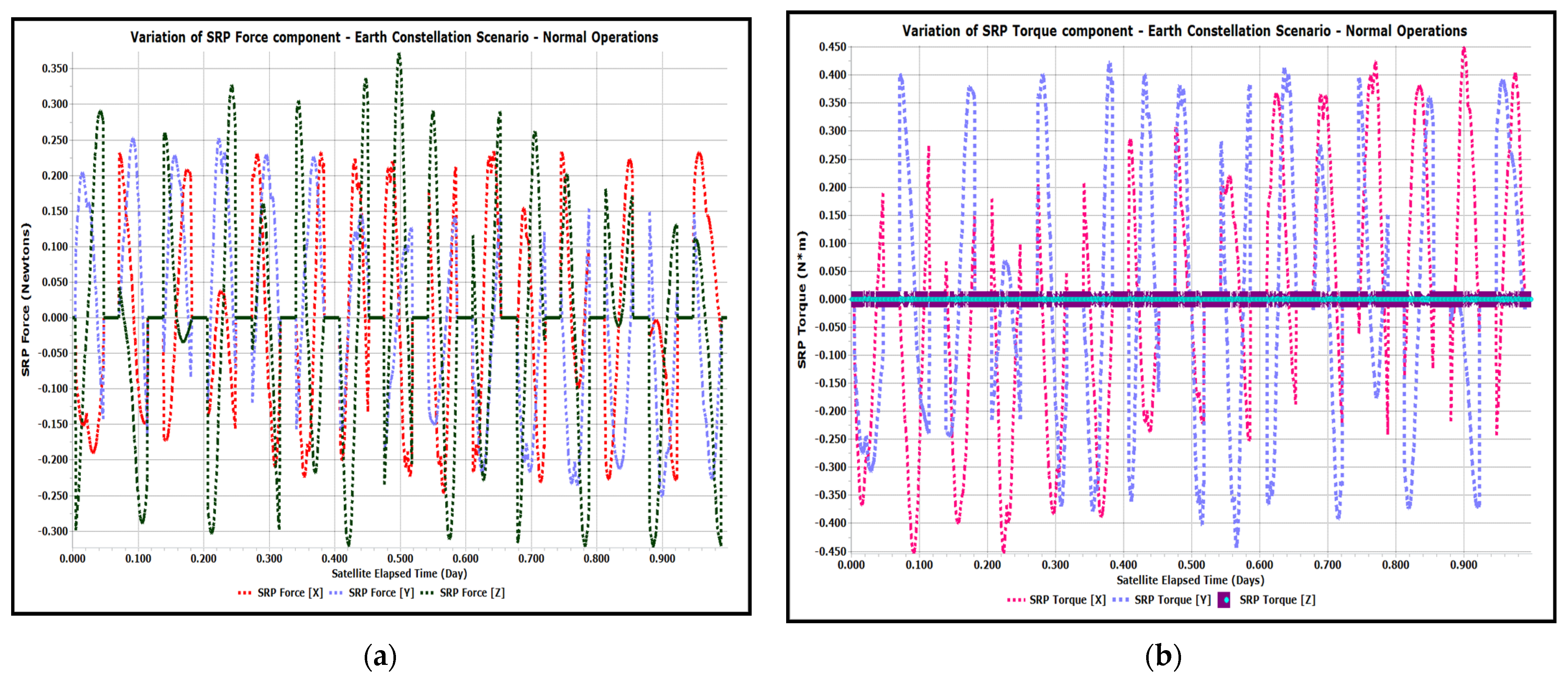 Aerospace 11 00787 g009a