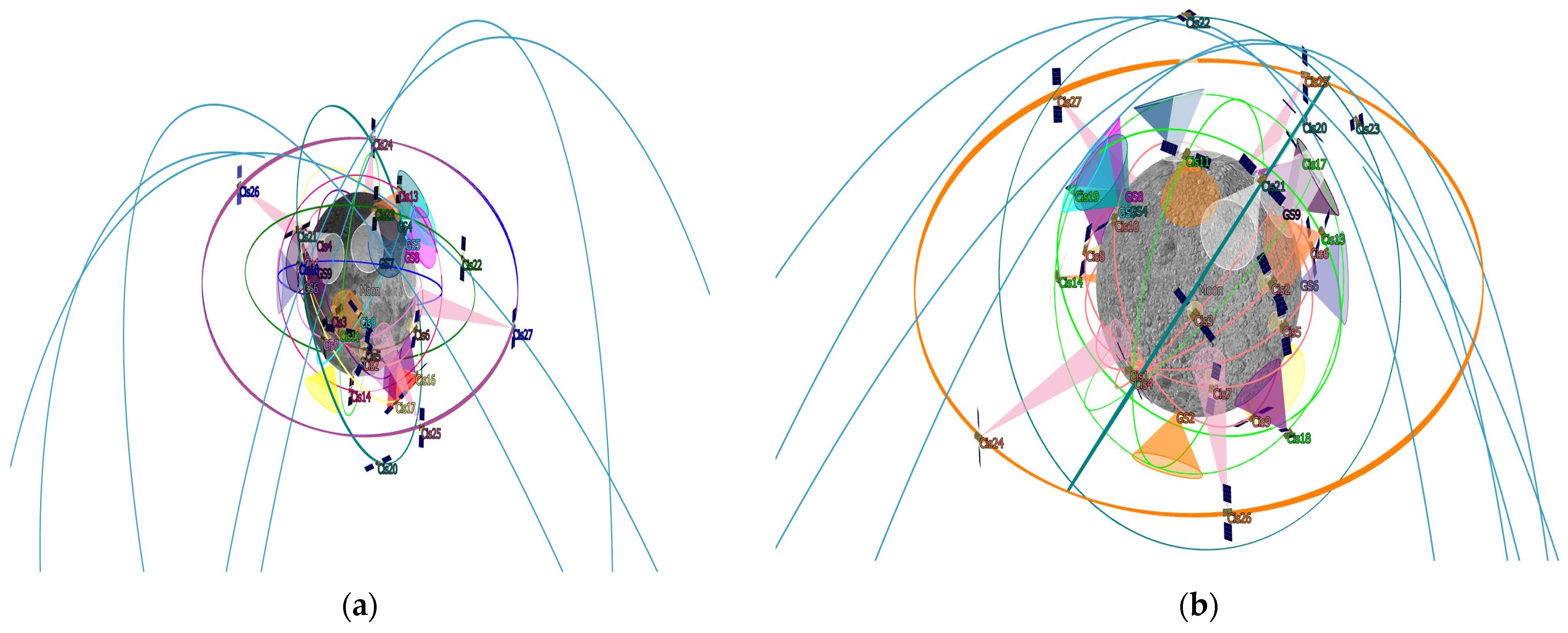 Aerospace 11 00787 g010a