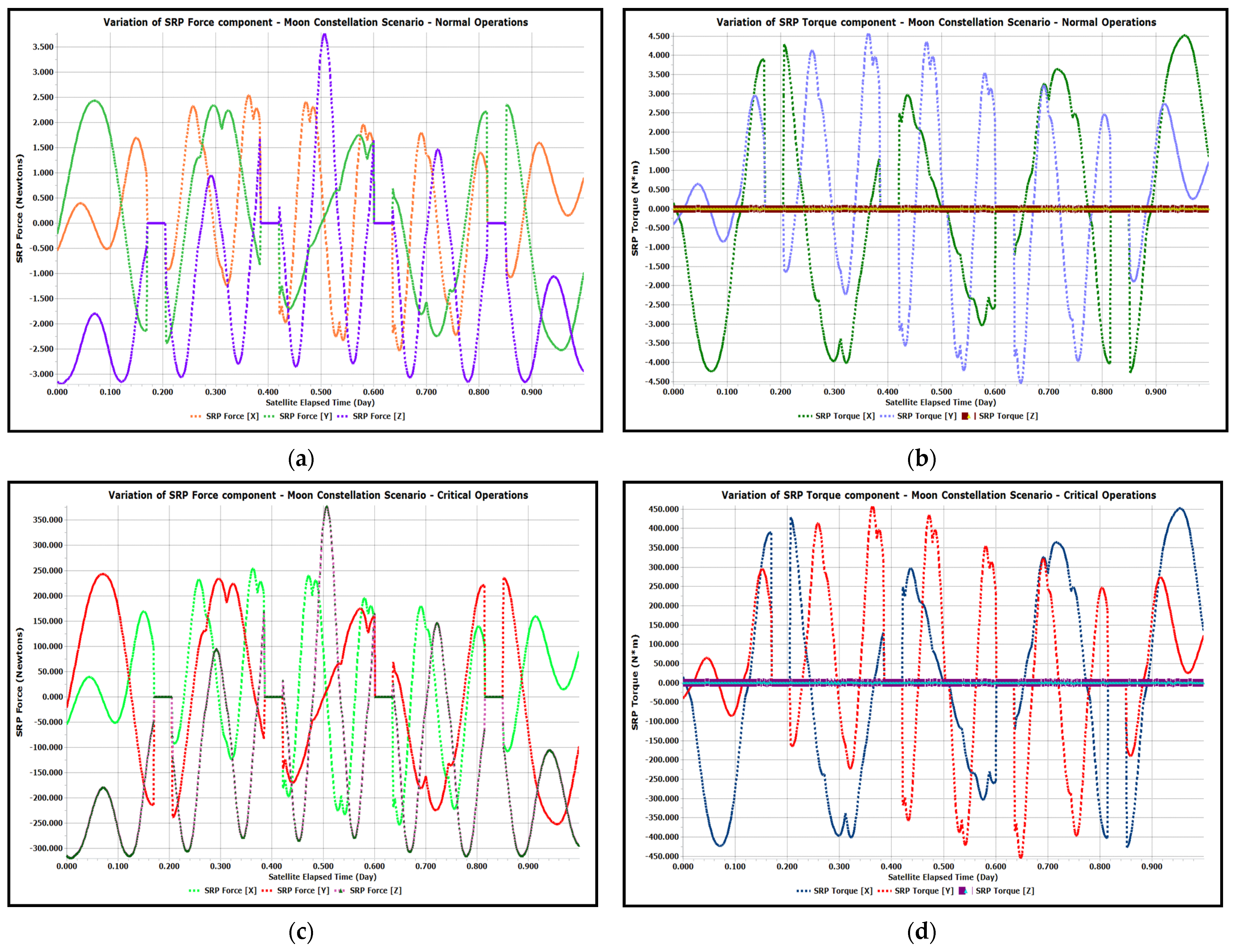 Aerospace 11 00787 g013