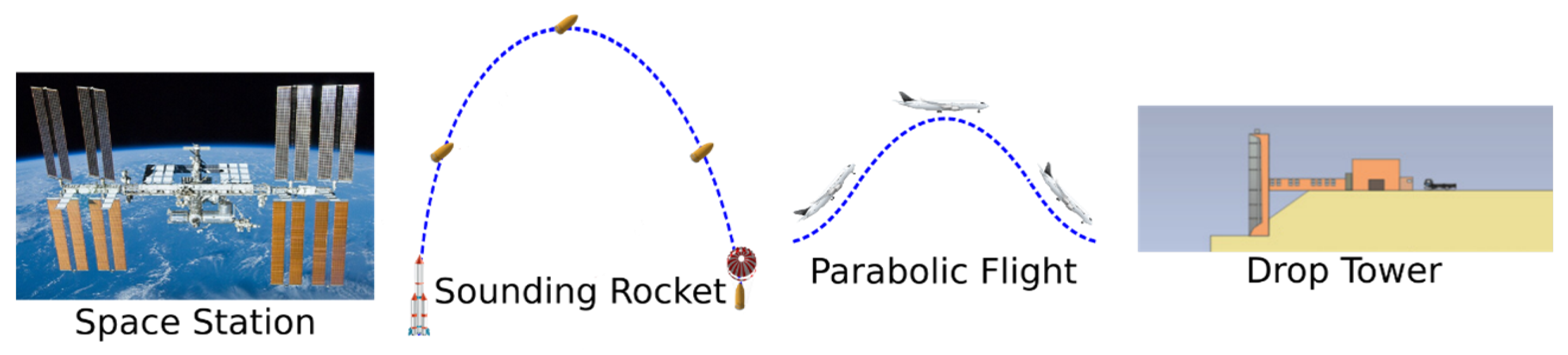 Aerospace 11 00790 g002 Aerospace 11 00790 g002