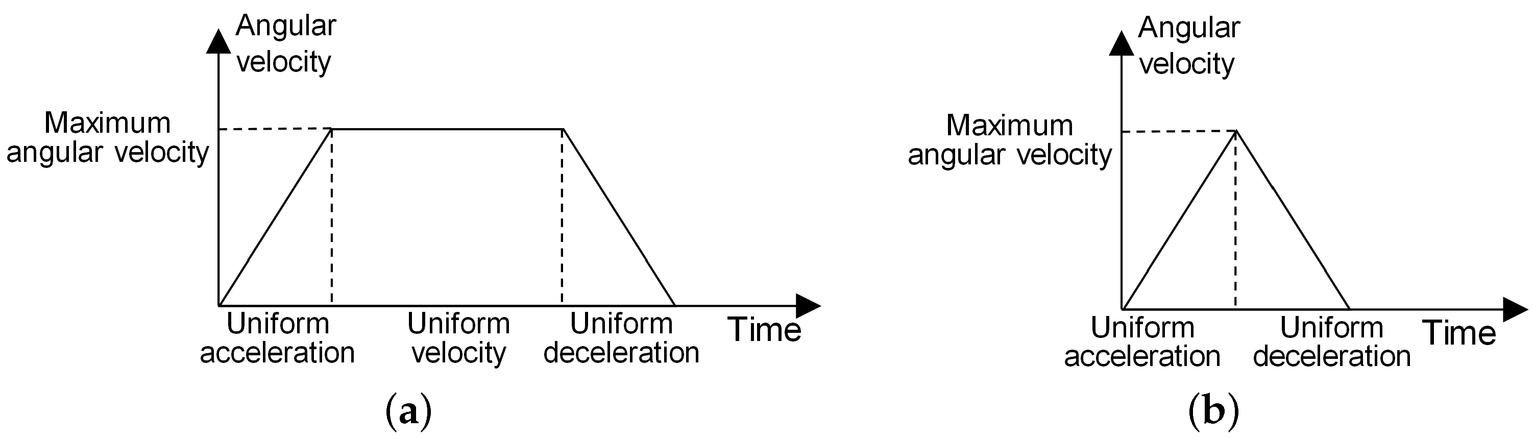 Aerospace 11 00792 g002