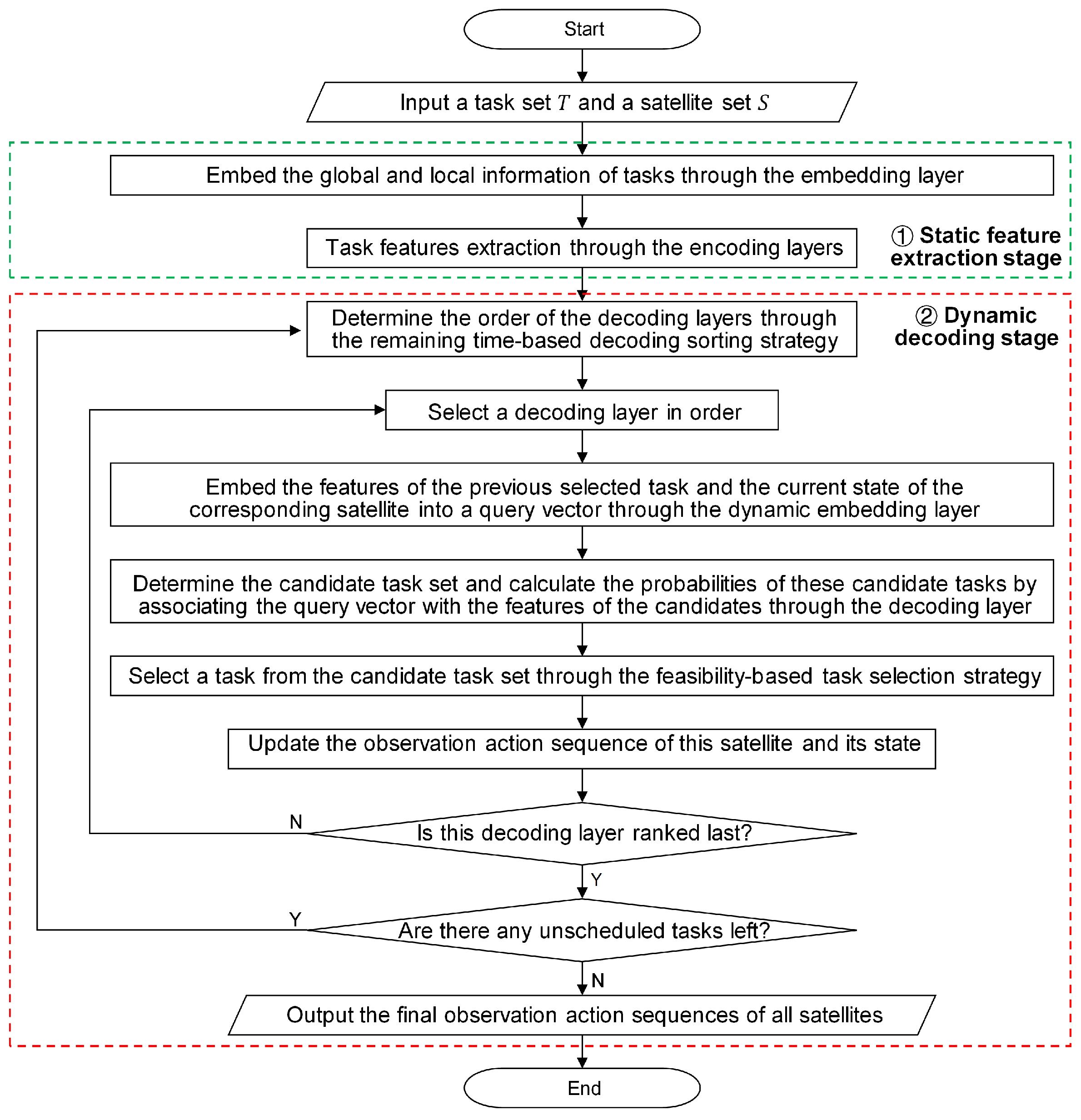 Aerospace 11 00792 g005