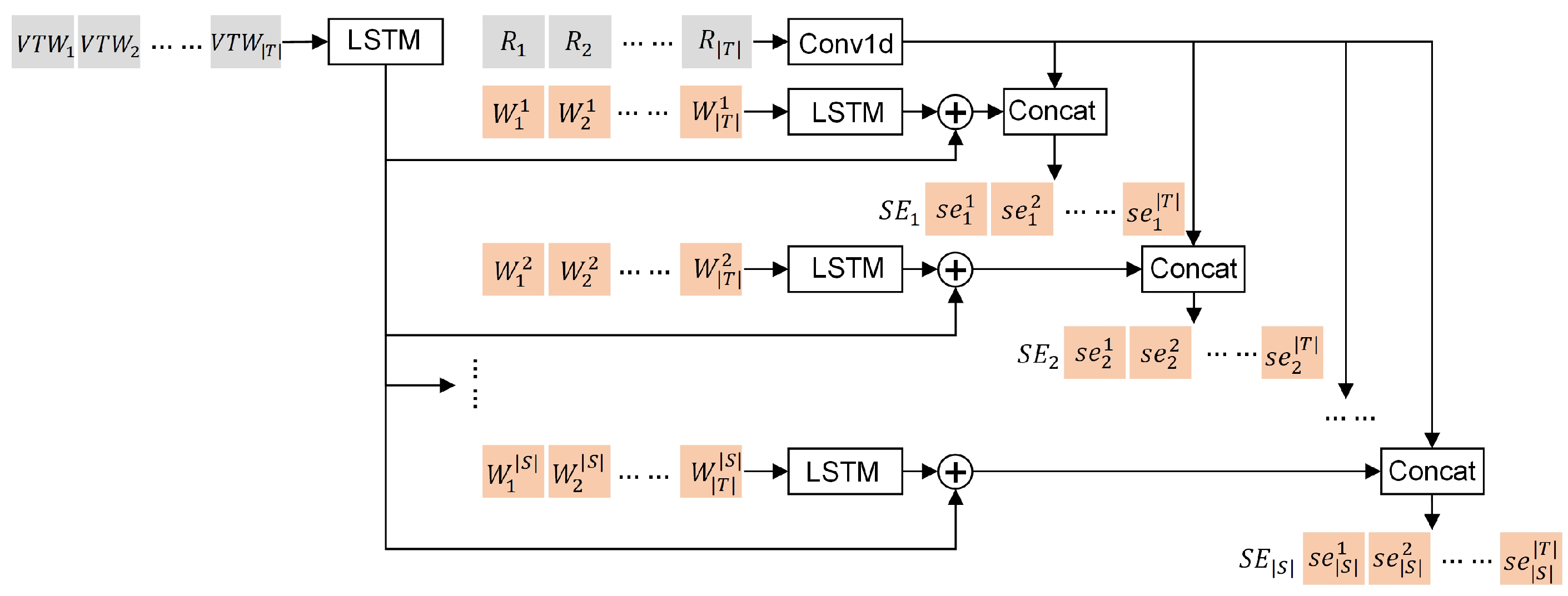 Aerospace 11 00792 g006