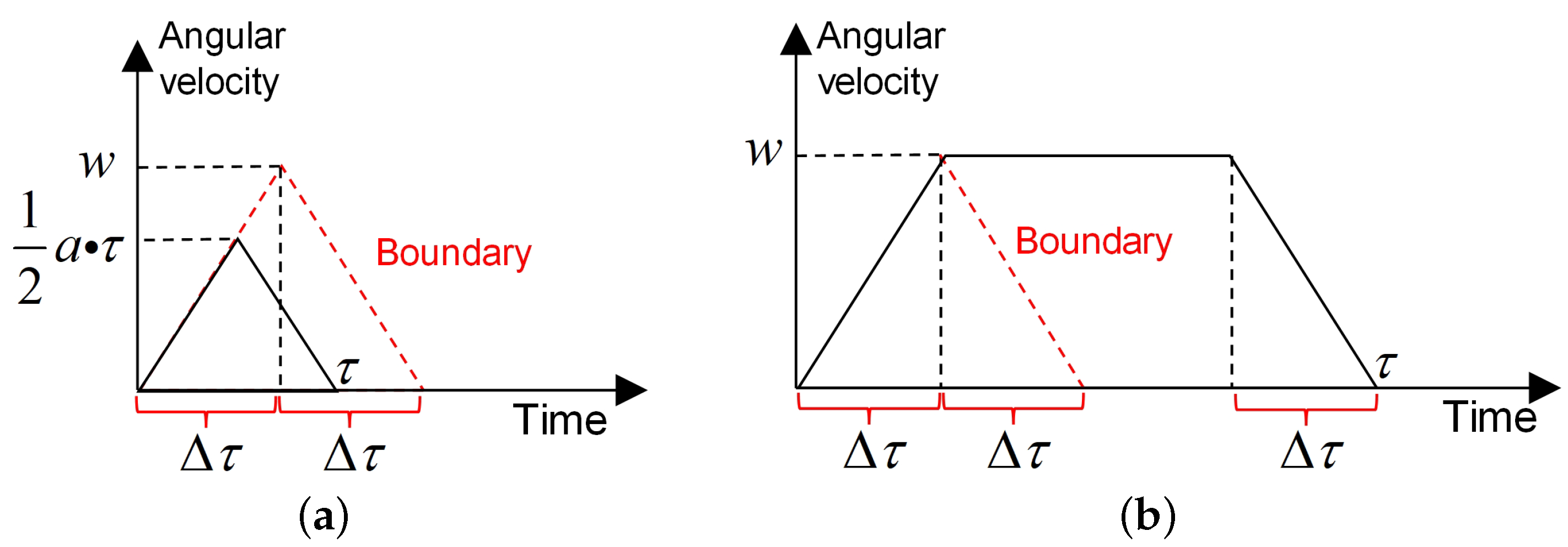 Aerospace 11 00792 g0a1