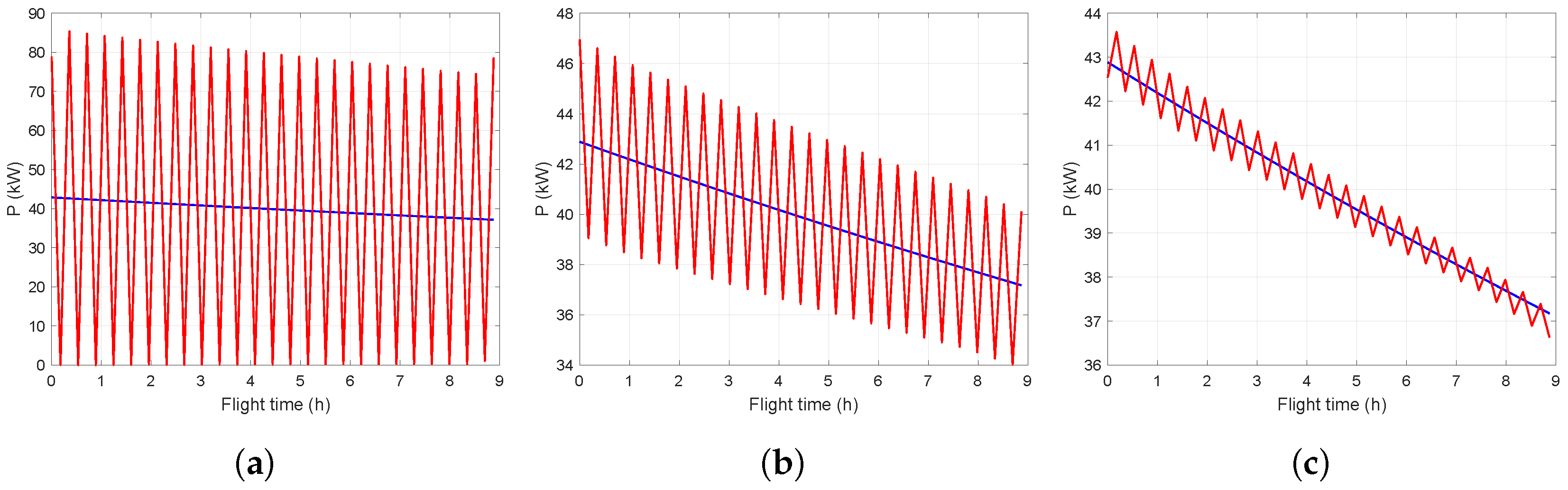 Aerospace 11 00794 g004