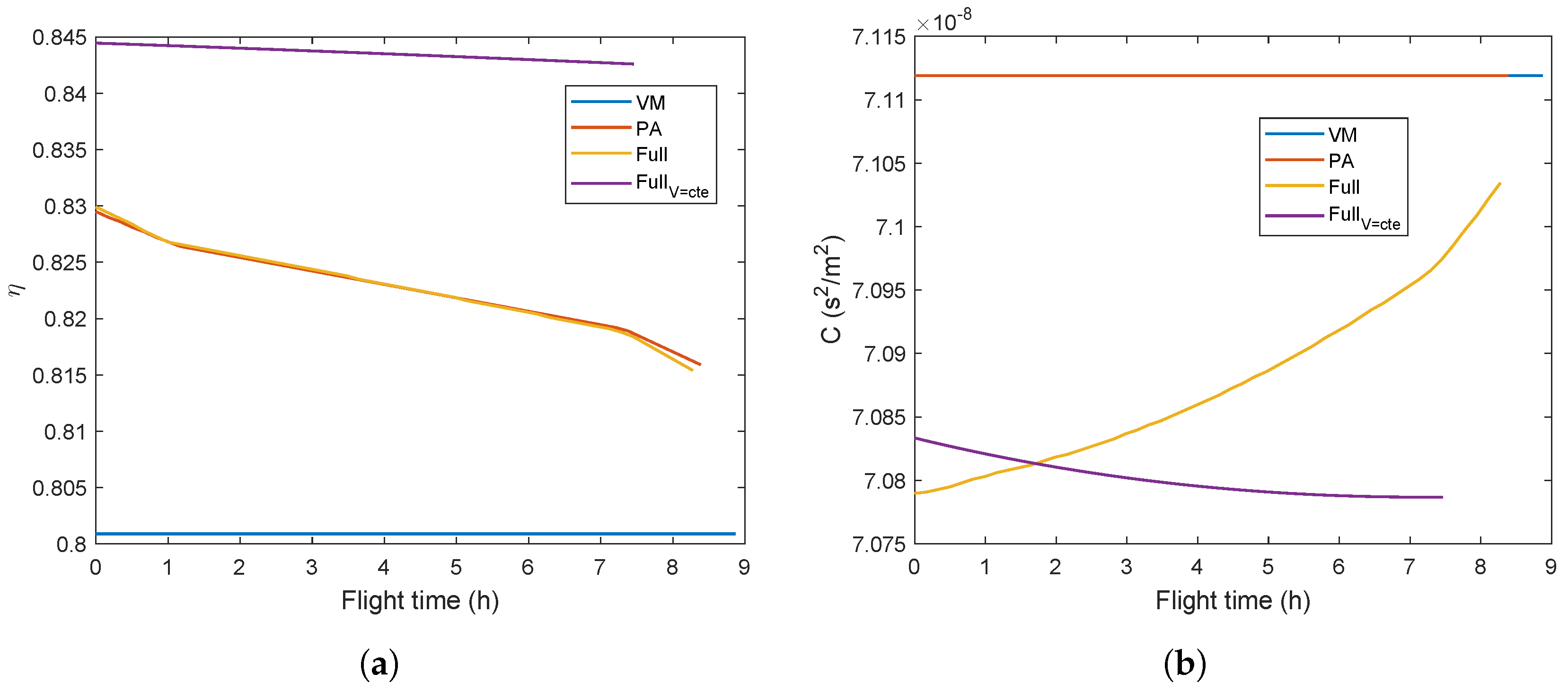 Aerospace 11 00794 g005