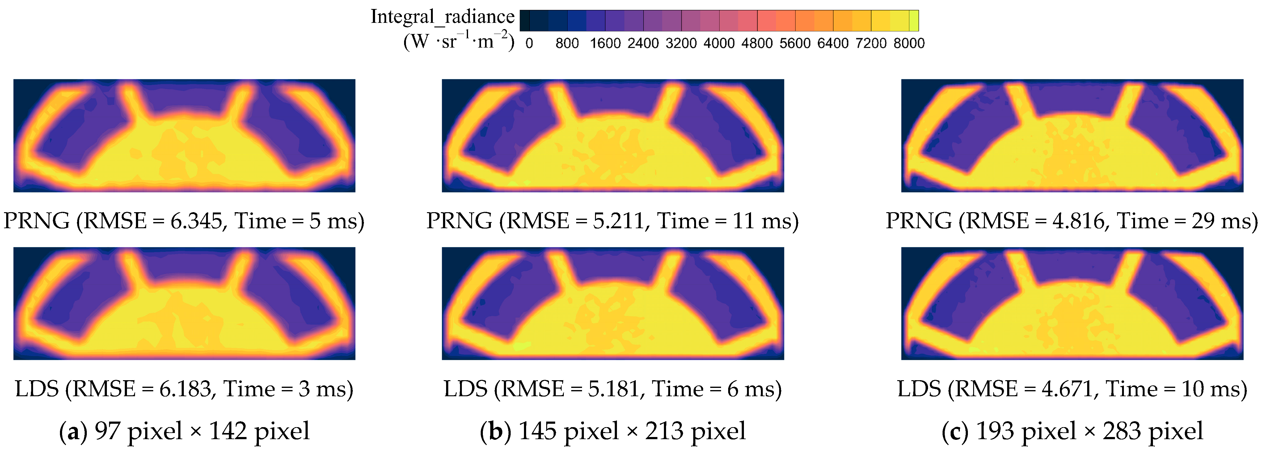 Aerospace 11 00802 g005