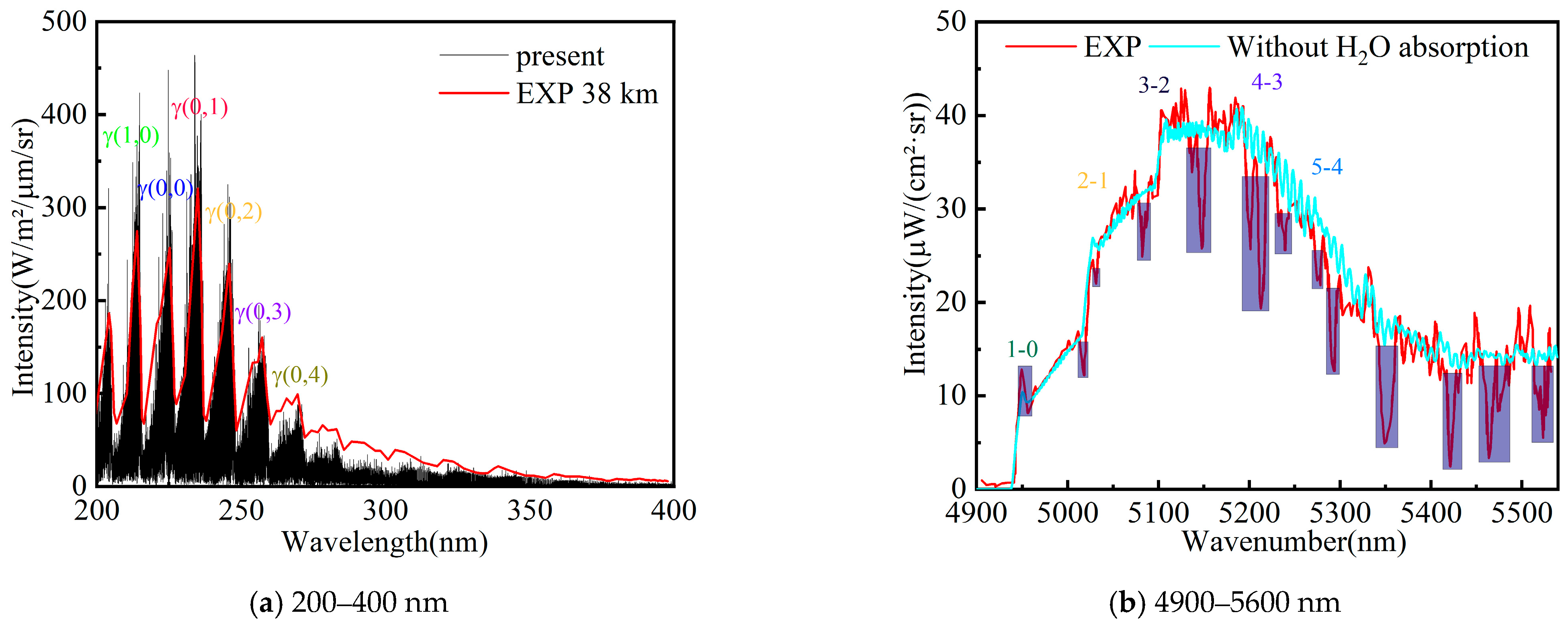 Aerospace 11 00802 g007