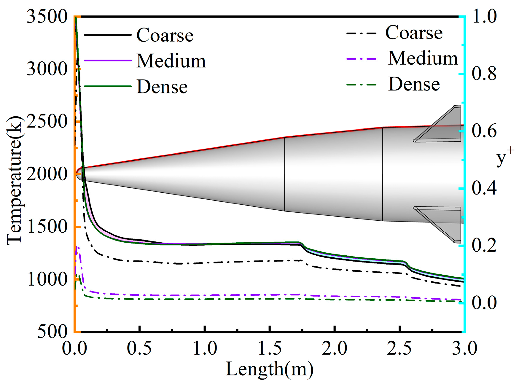 Aerospace 11 00802 g011
