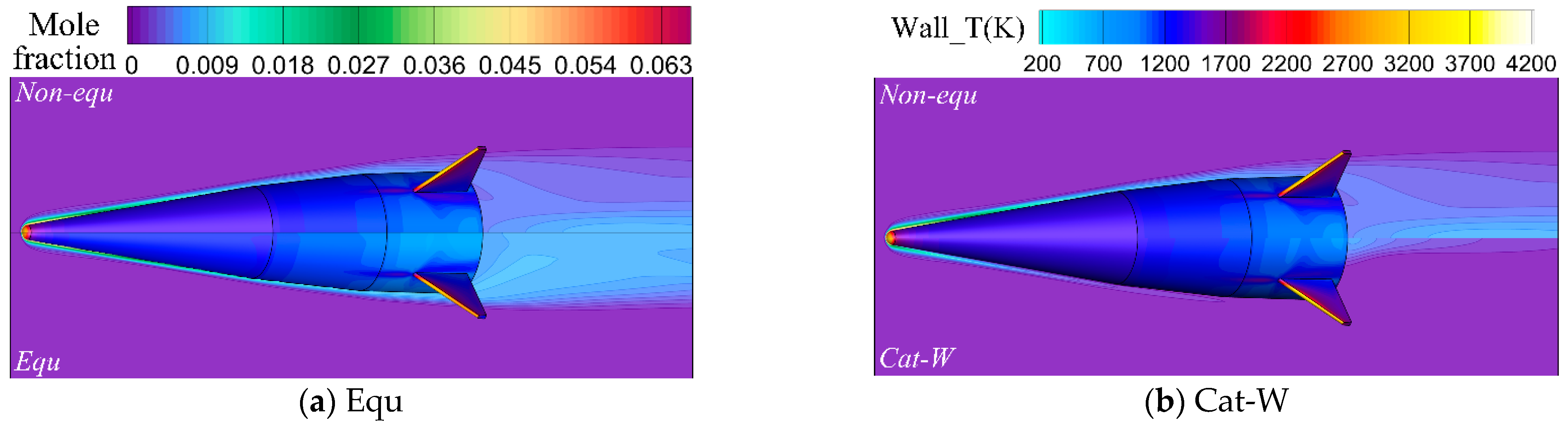 Aerospace 11 00802 g017