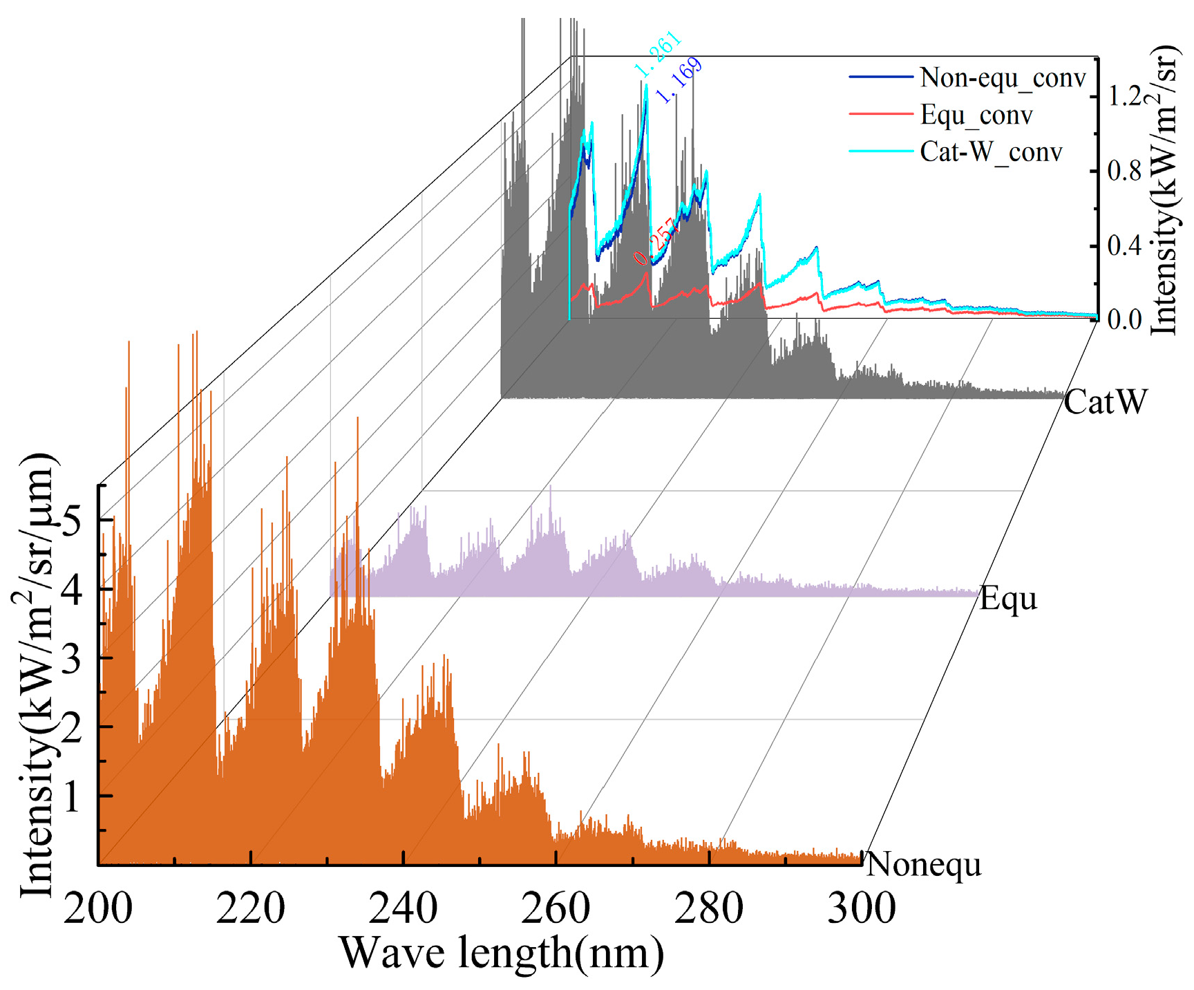 Aerospace 11 00802 g019