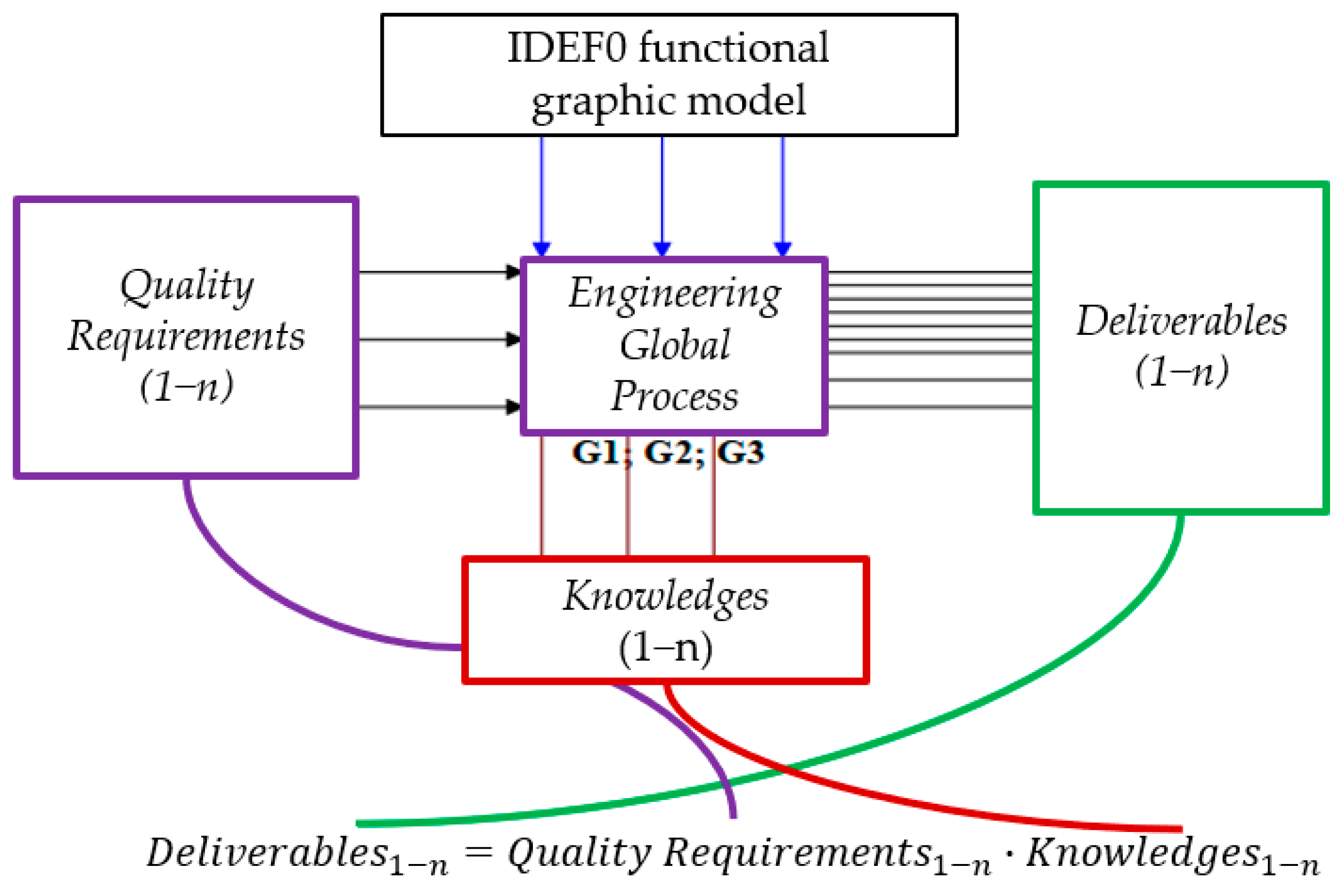 Aerospace 11 00804 g001