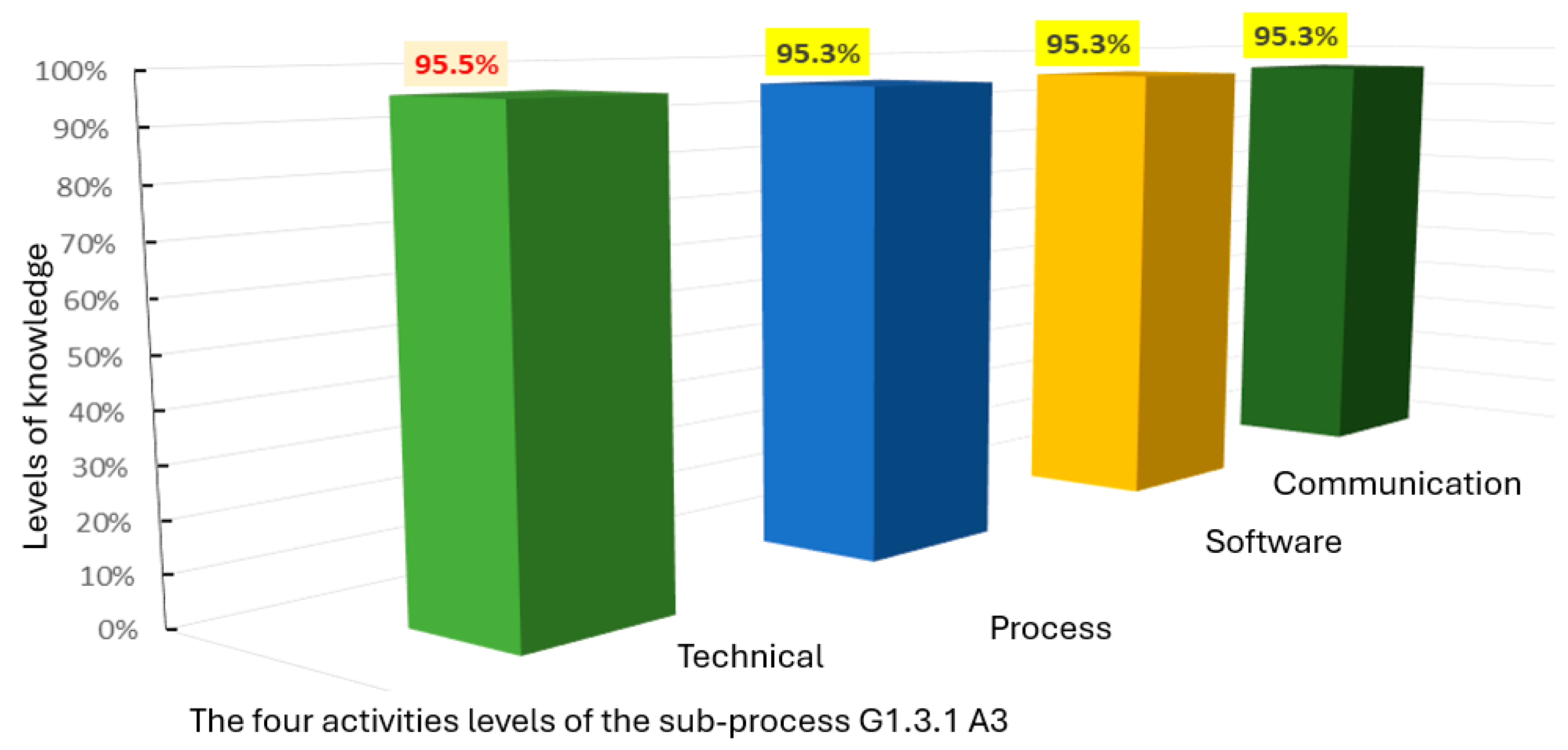 Aerospace 11 00804 g005