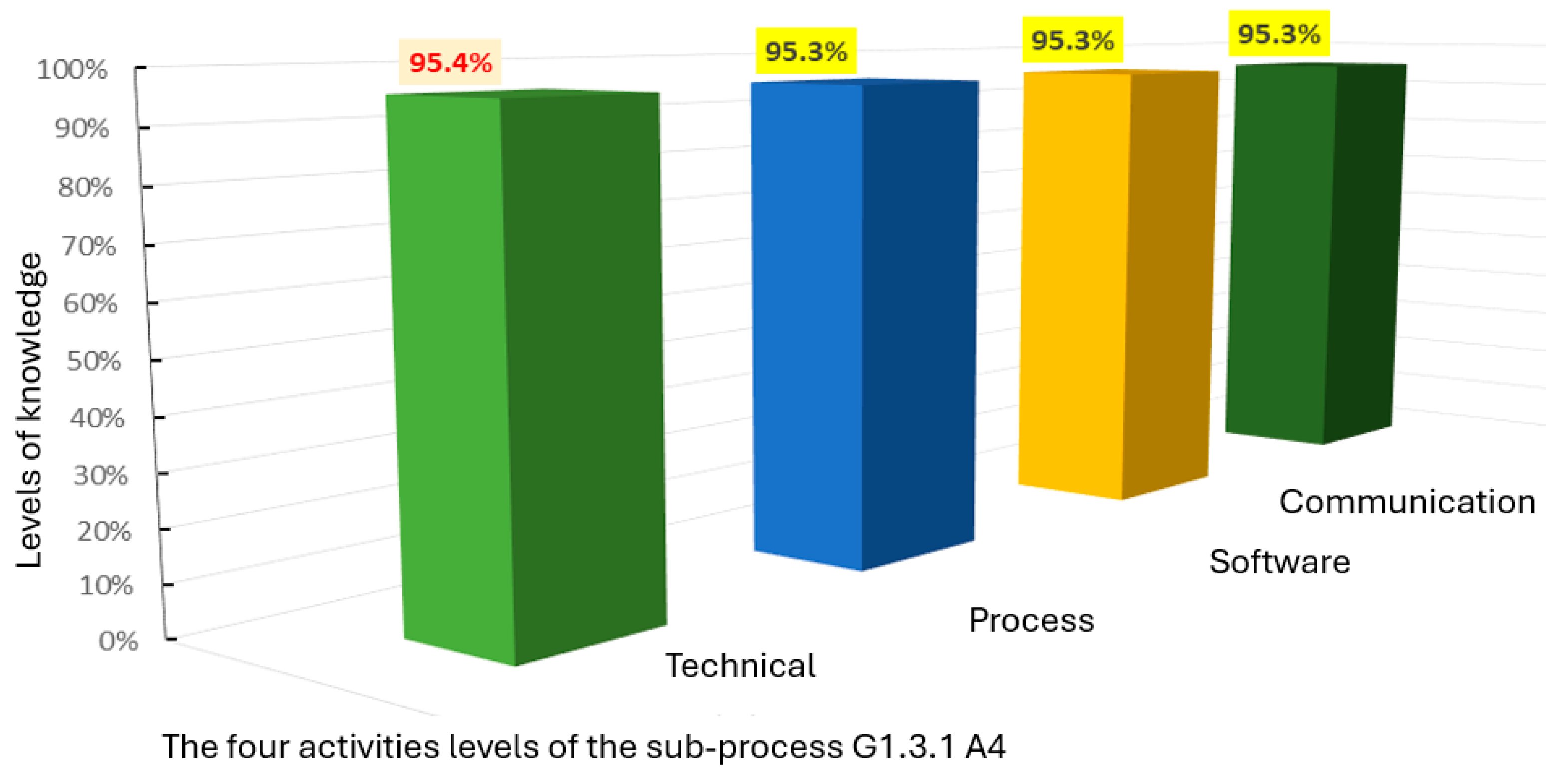 Aerospace 11 00804 g006