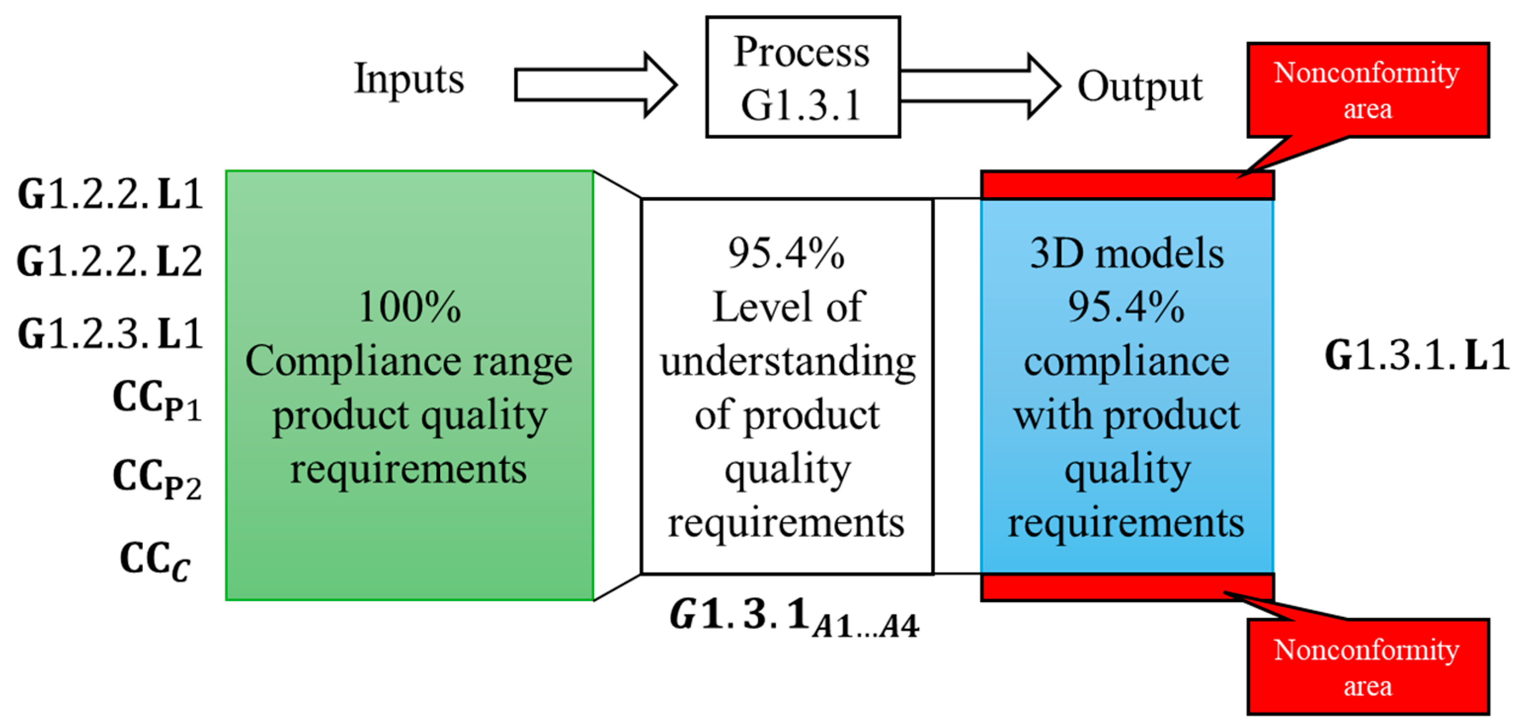 Aerospace 11 00804 g007