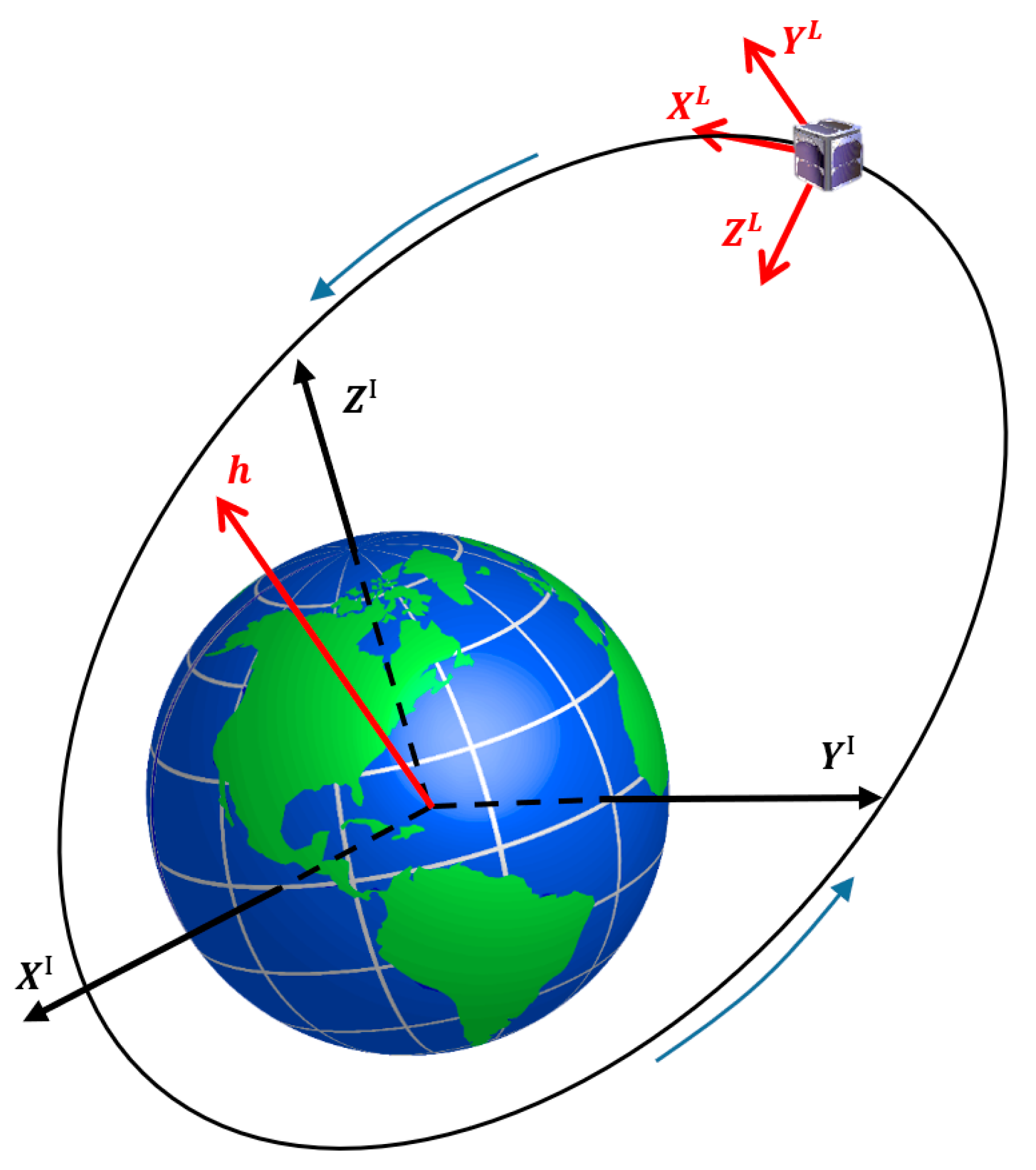 Aerospace 11 00807 g002 Aerospace 11 00807 g002
