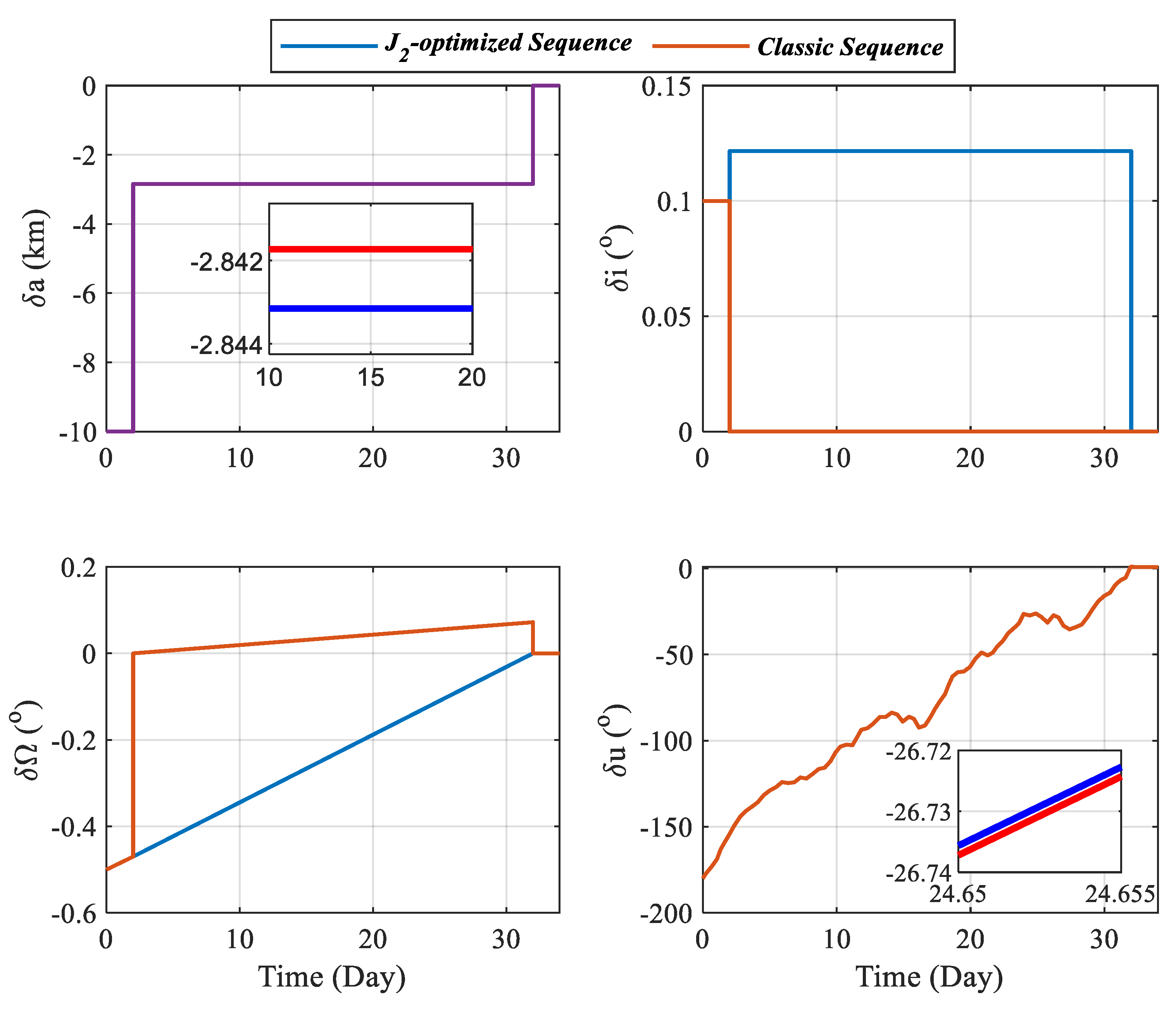 Aerospace 11 00807 g006 Aerospace 11 00807 g006