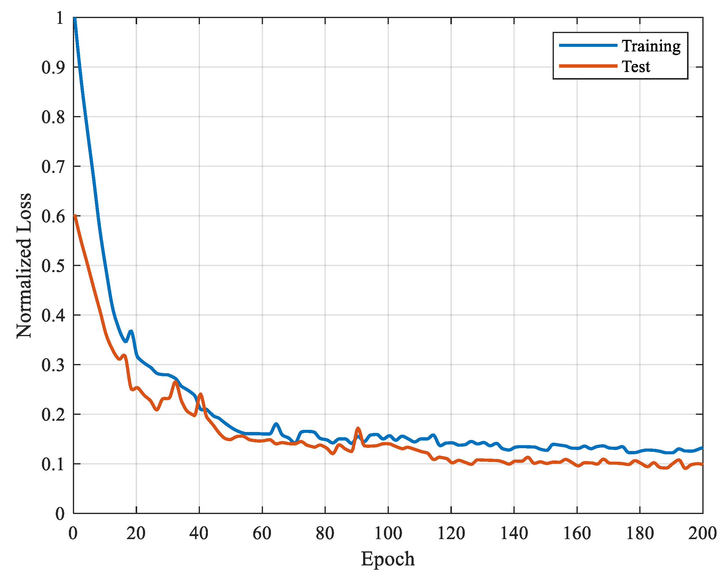 Aerospace 11 00807 g009 Aerospace 11 00807 g009