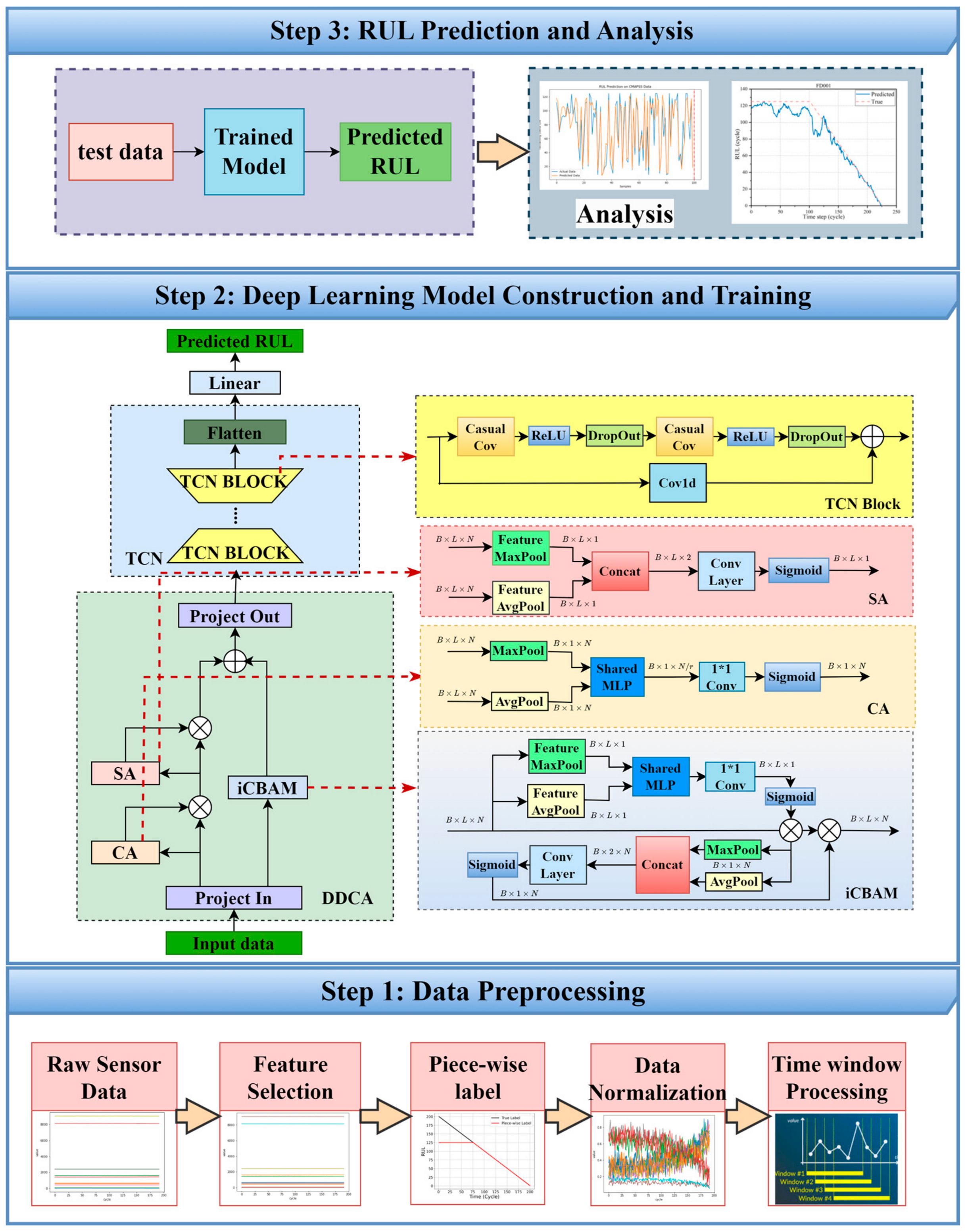 Aerospace 11 00809 g001