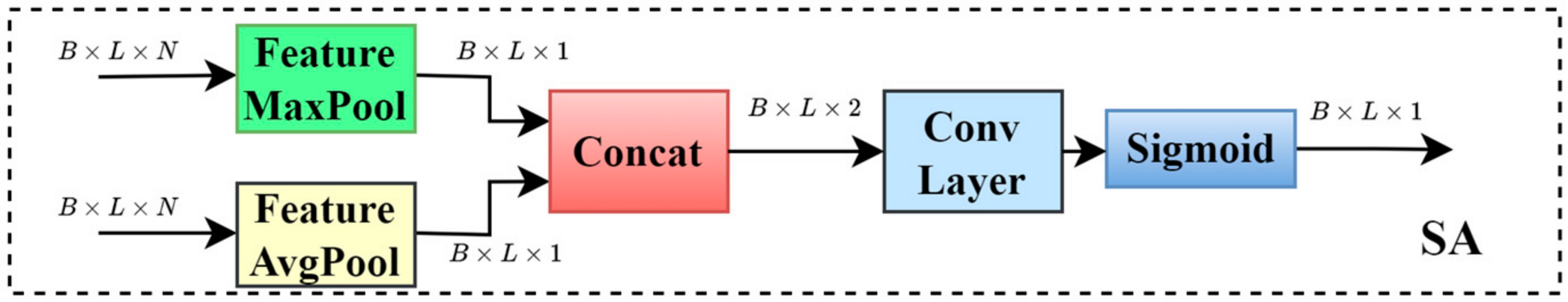 Aerospace 11 00809 g003