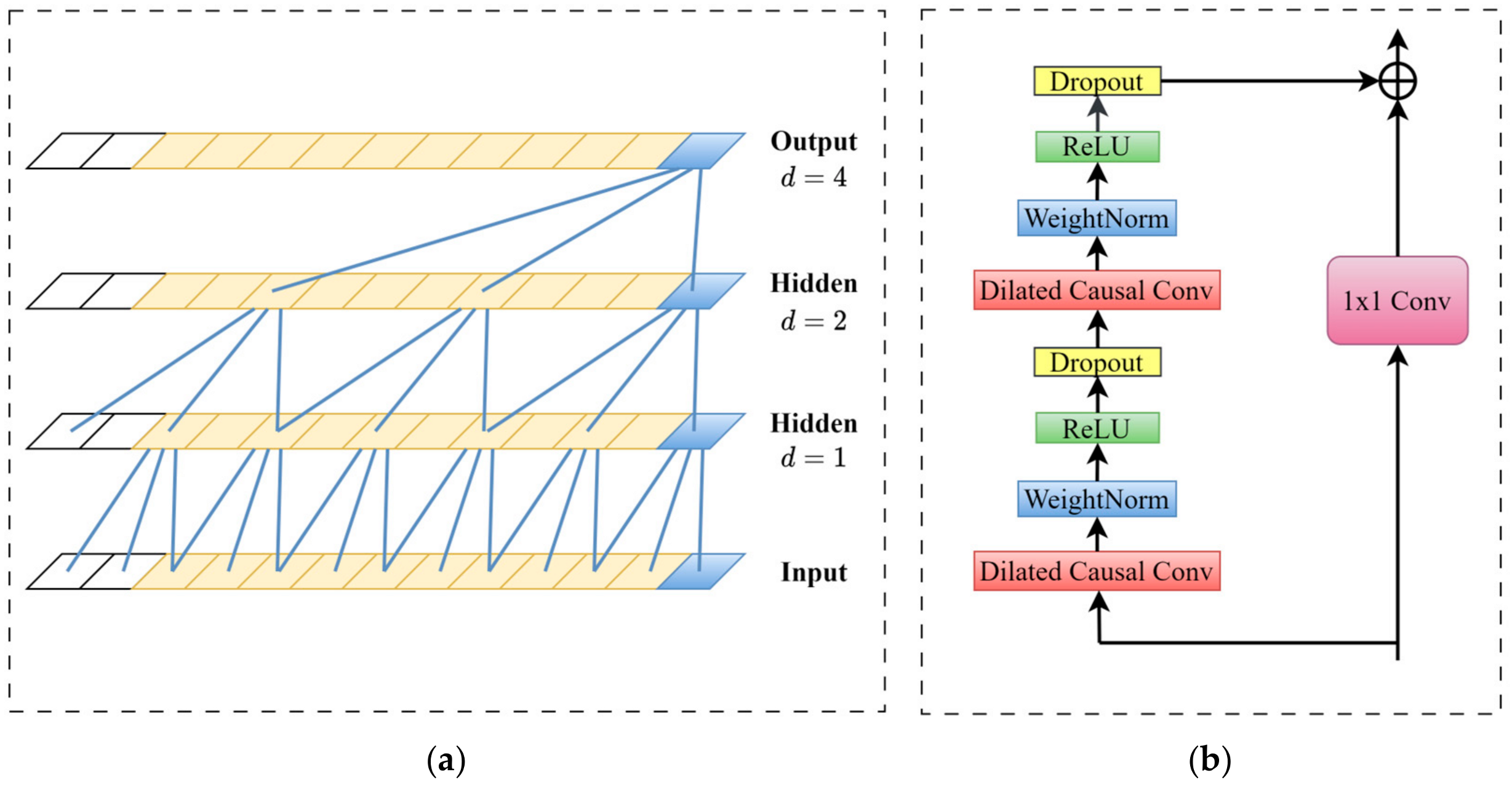 Aerospace 11 00809 g006