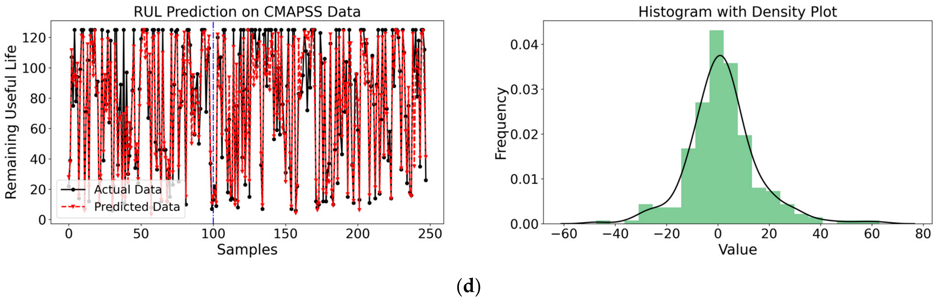 Aerospace 11 00809 g008b