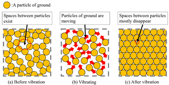Aerospace 11 00811 g006