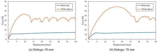 Aerospace 11 00811 g0a1
