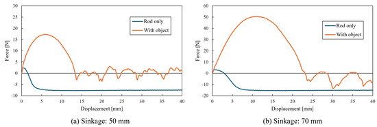 Aerospace 11 00811 g0a2