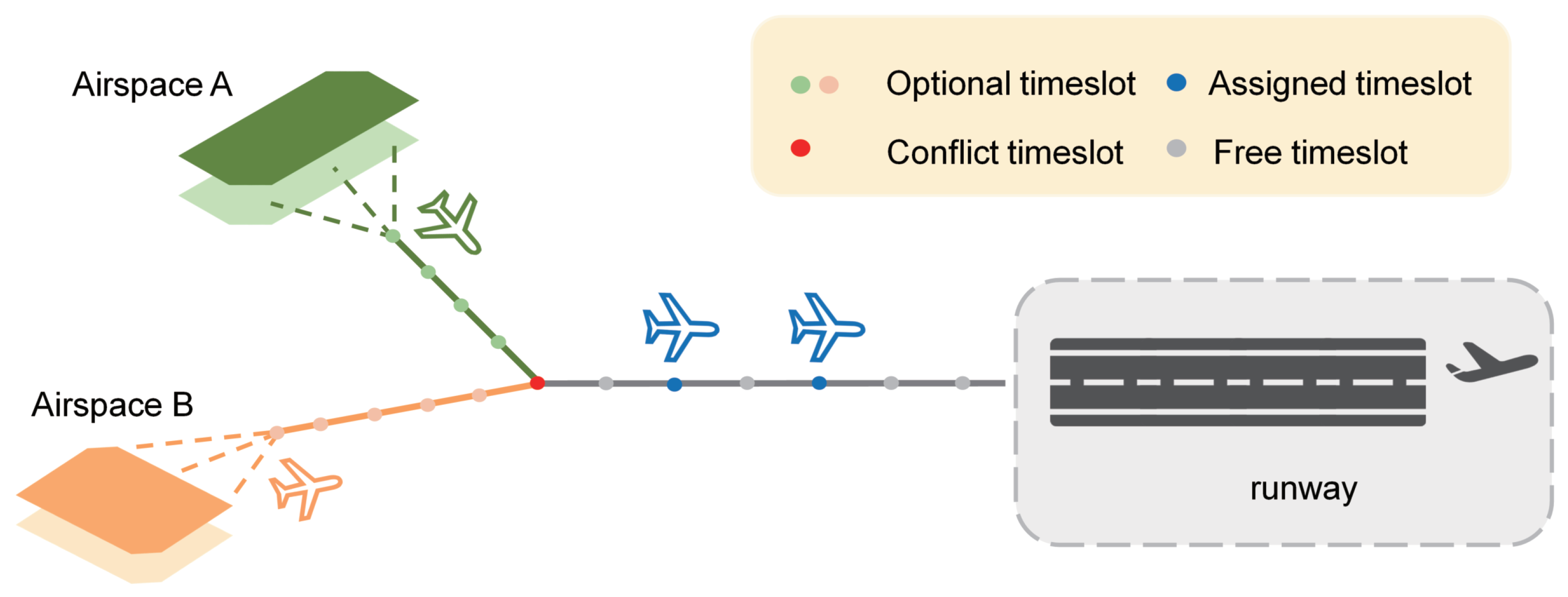 Aerospace 11 00813 g001