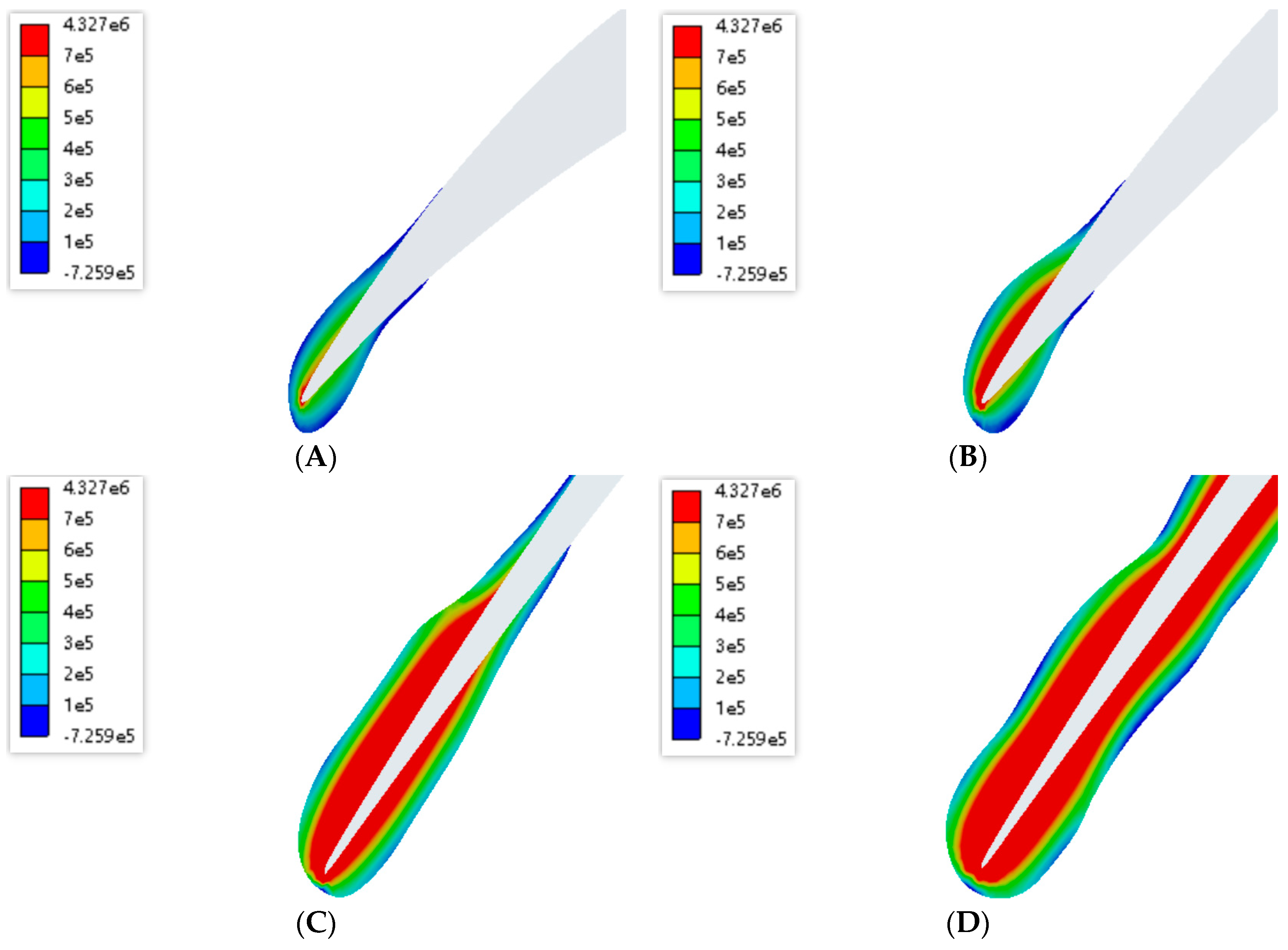 Aerospace 11 00814 g007