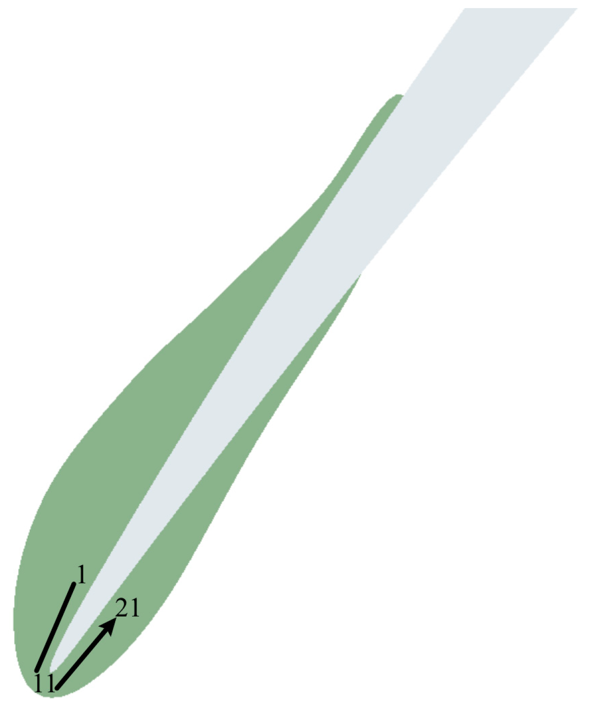 Aerospace 11 00814 g008