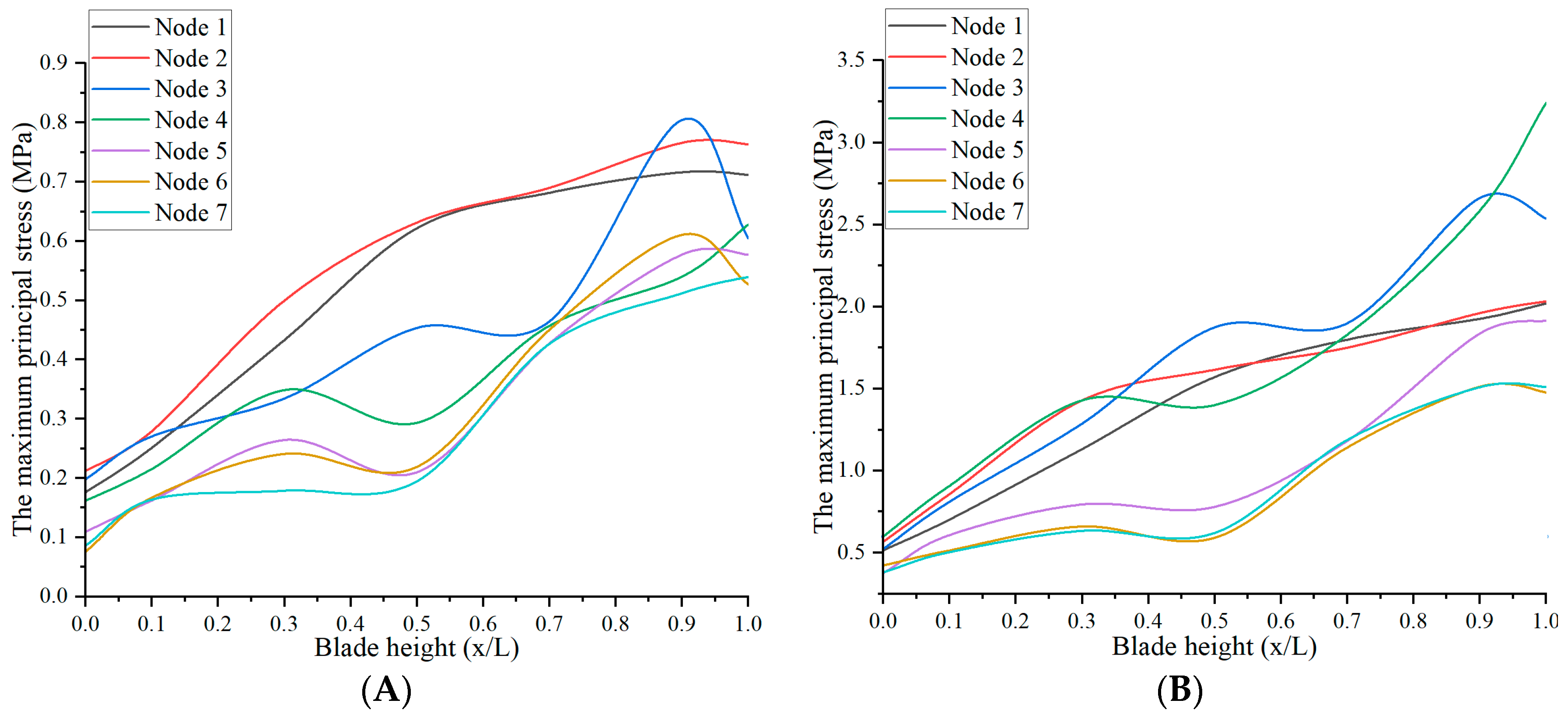 Aerospace 11 00814 g011